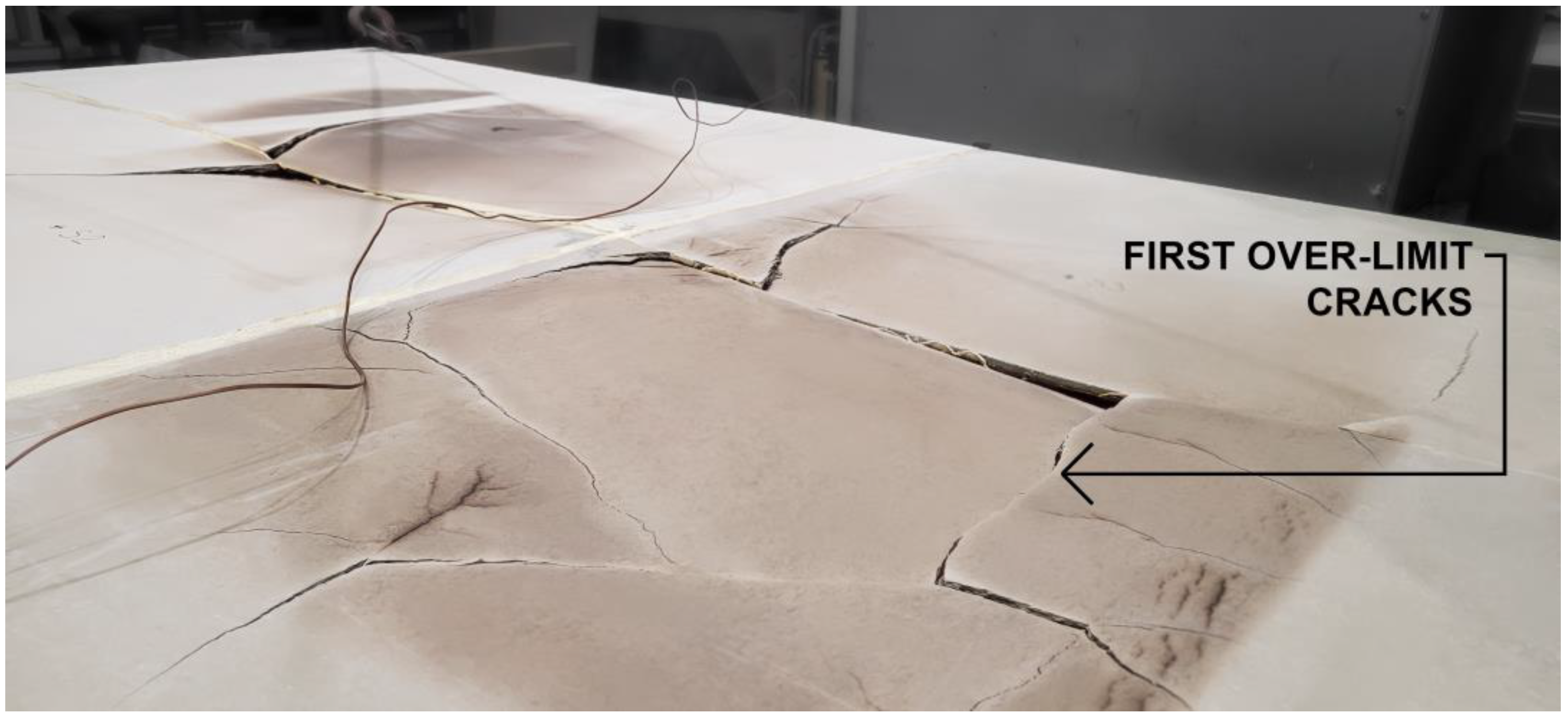 Buildings 13 00527 g011