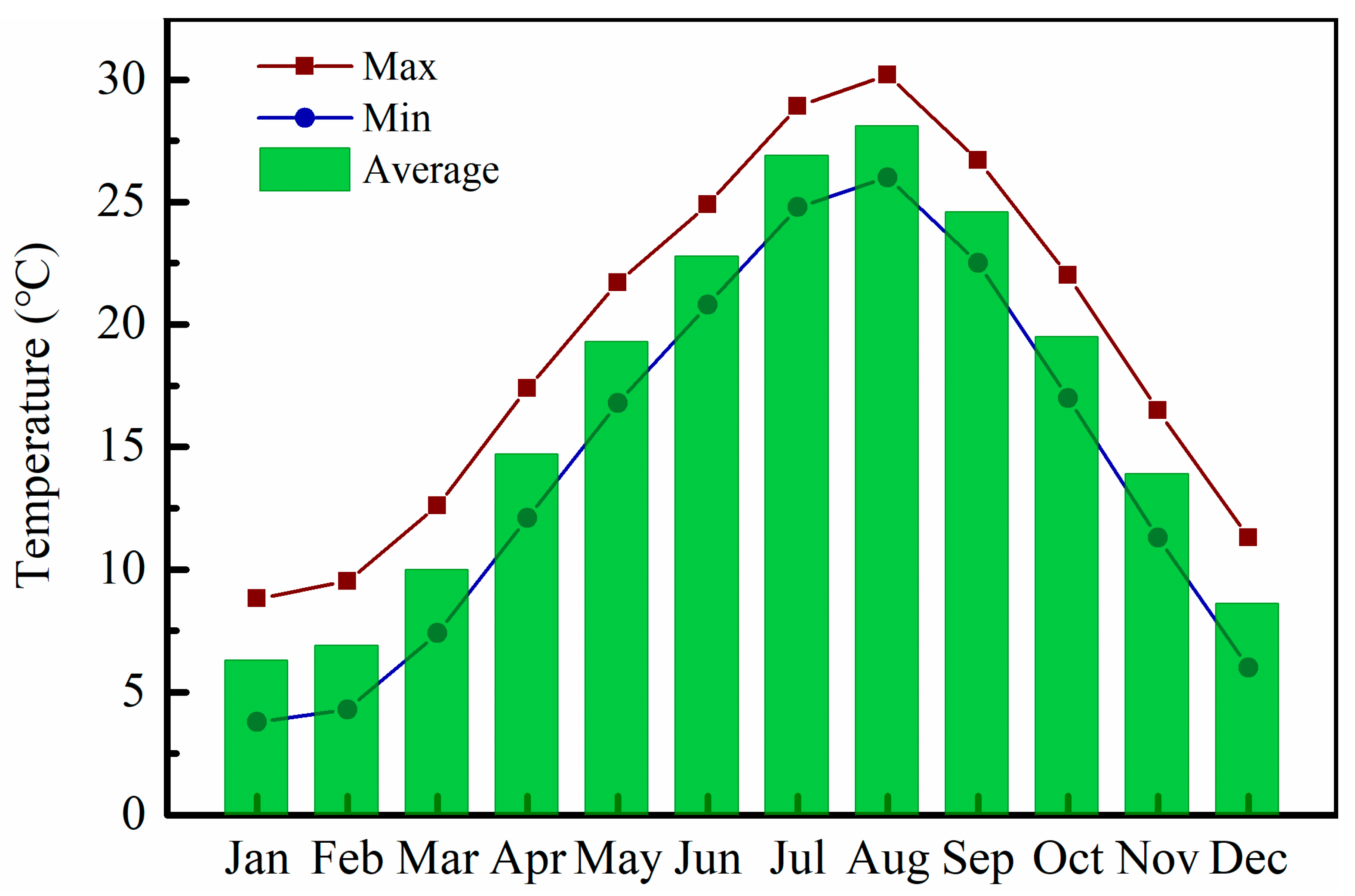 Buildings 13 00528 g003 Buildings 13 00528 g003