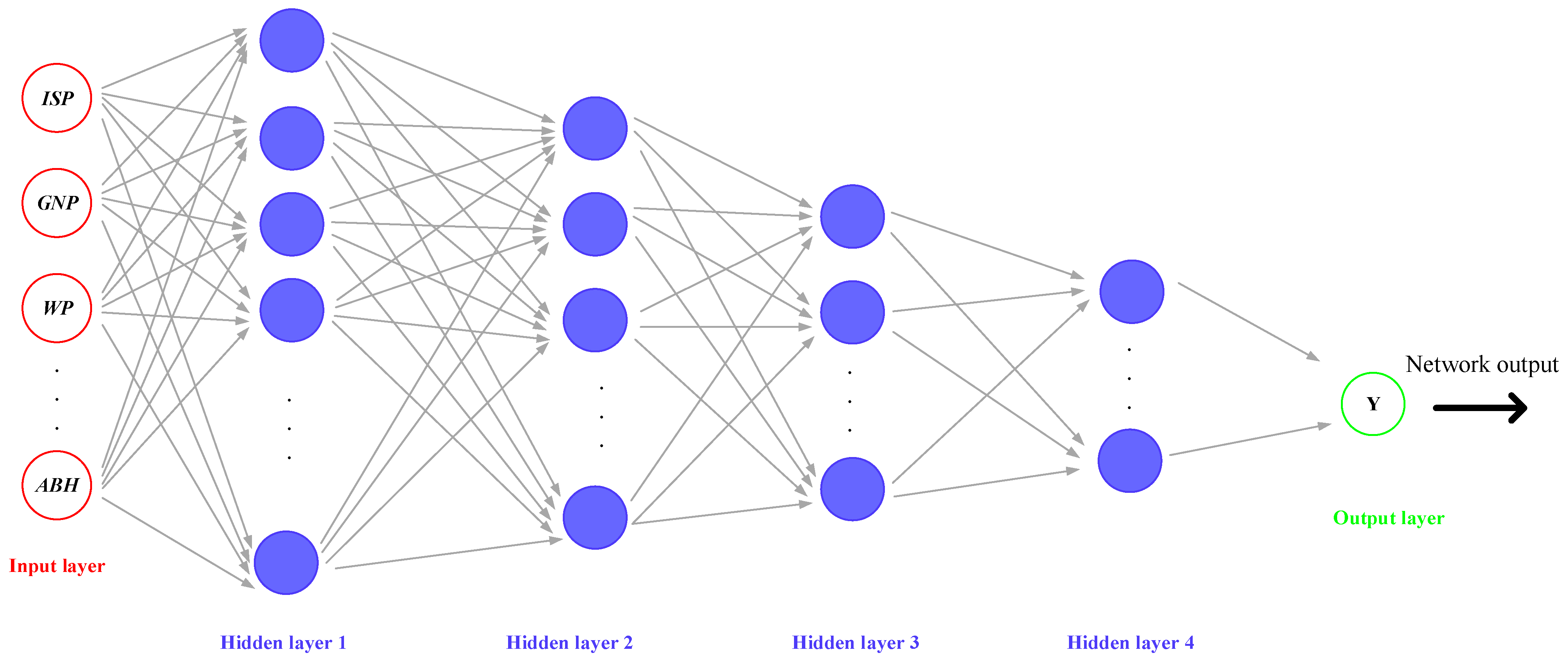 Buildings 13 00528 g005 Buildings 13 00528 g005