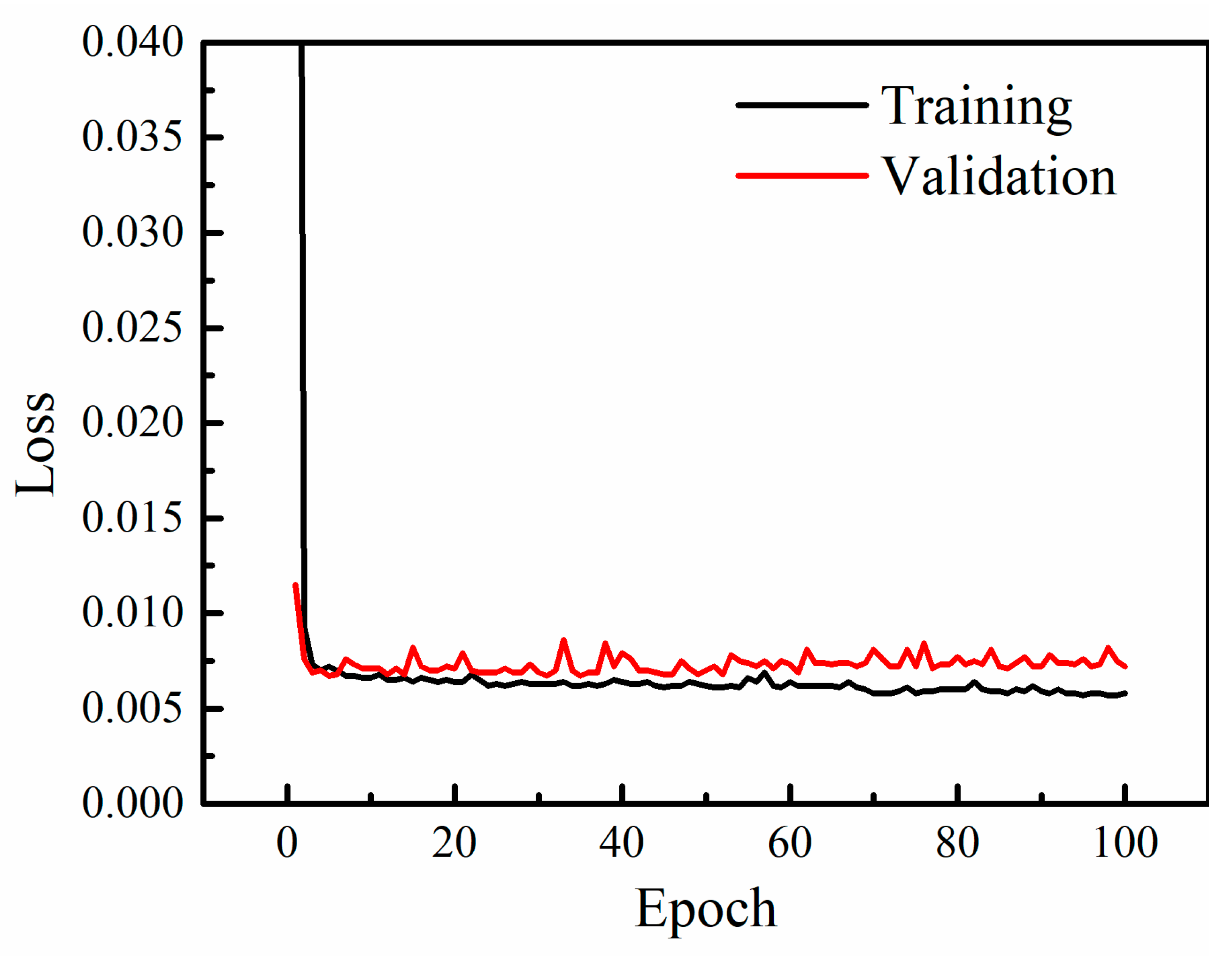 Buildings 13 00528 g008 Buildings 13 00528 g008