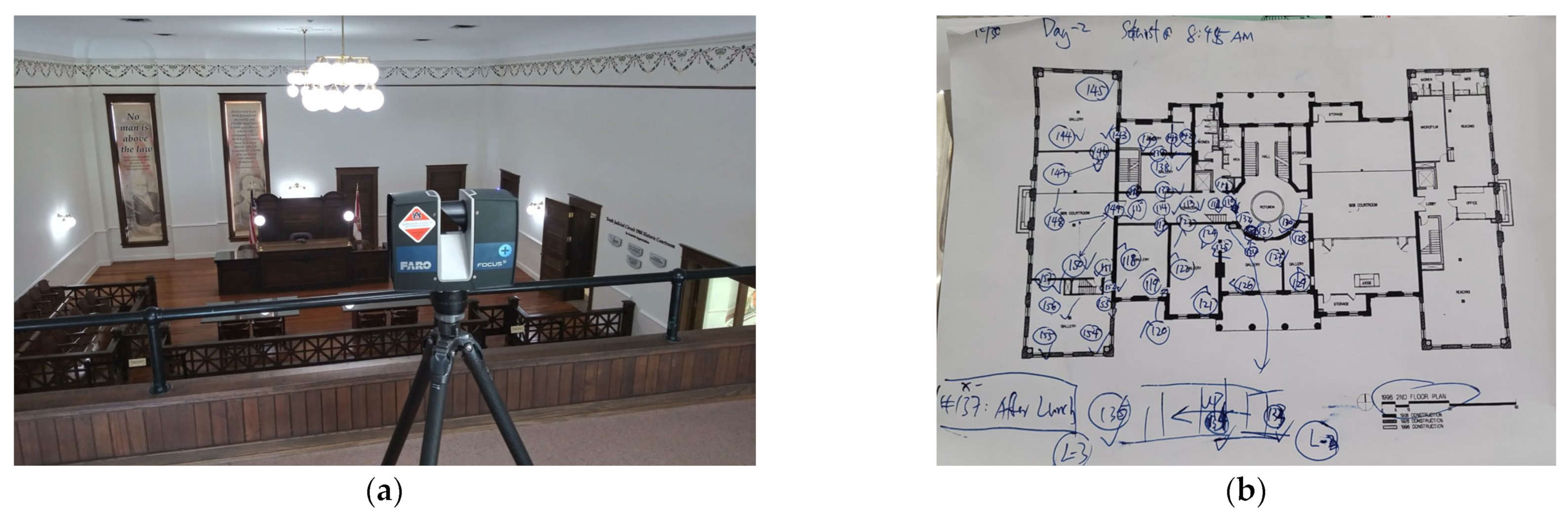 Buildings 13 00530 g021