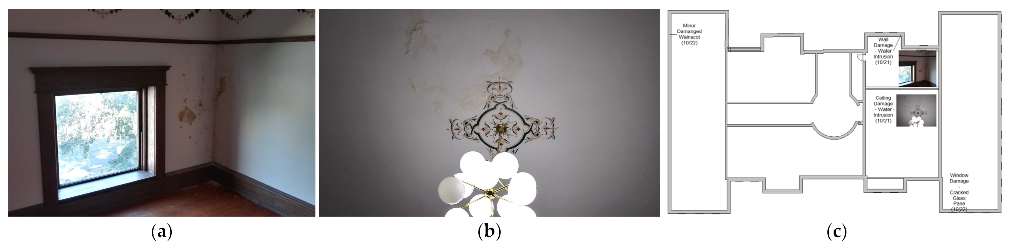 Buildings 13 00530 g028