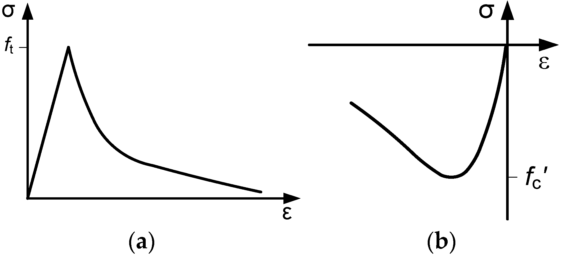 Buildings 13 00533 g003