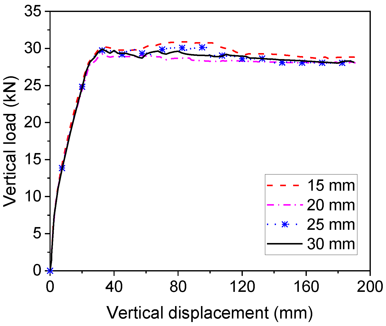 Buildings 13 00533 g005