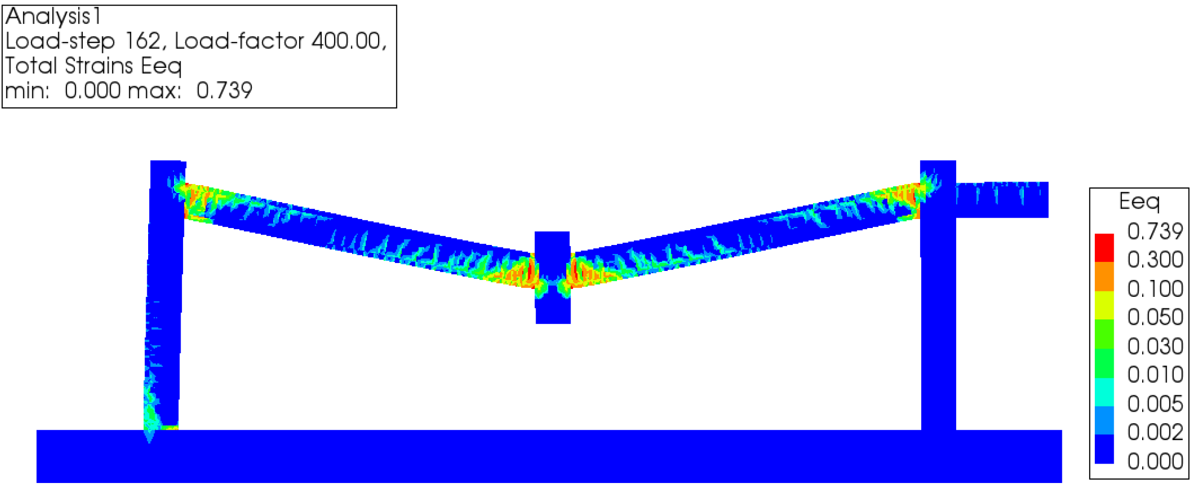 Buildings 13 00533 g008