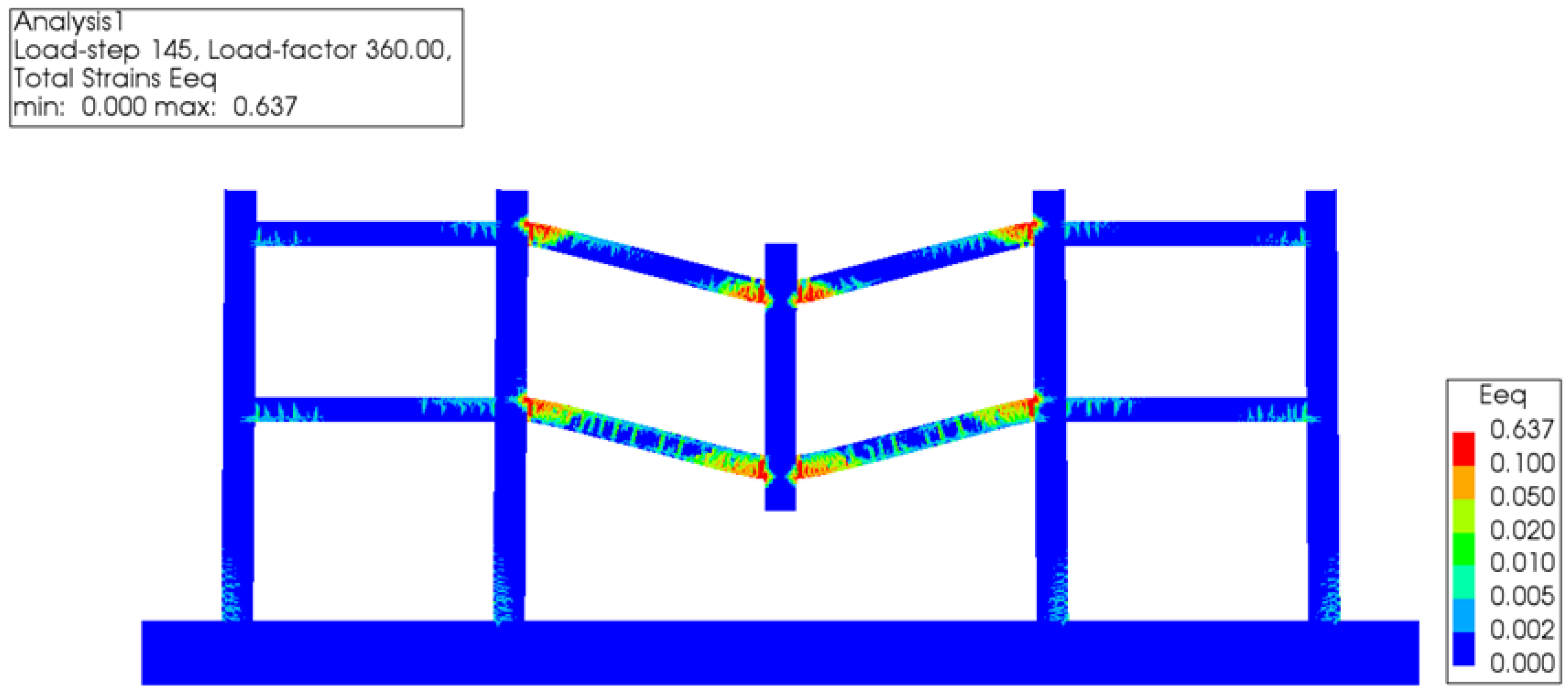 Buildings 13 00533 g011
