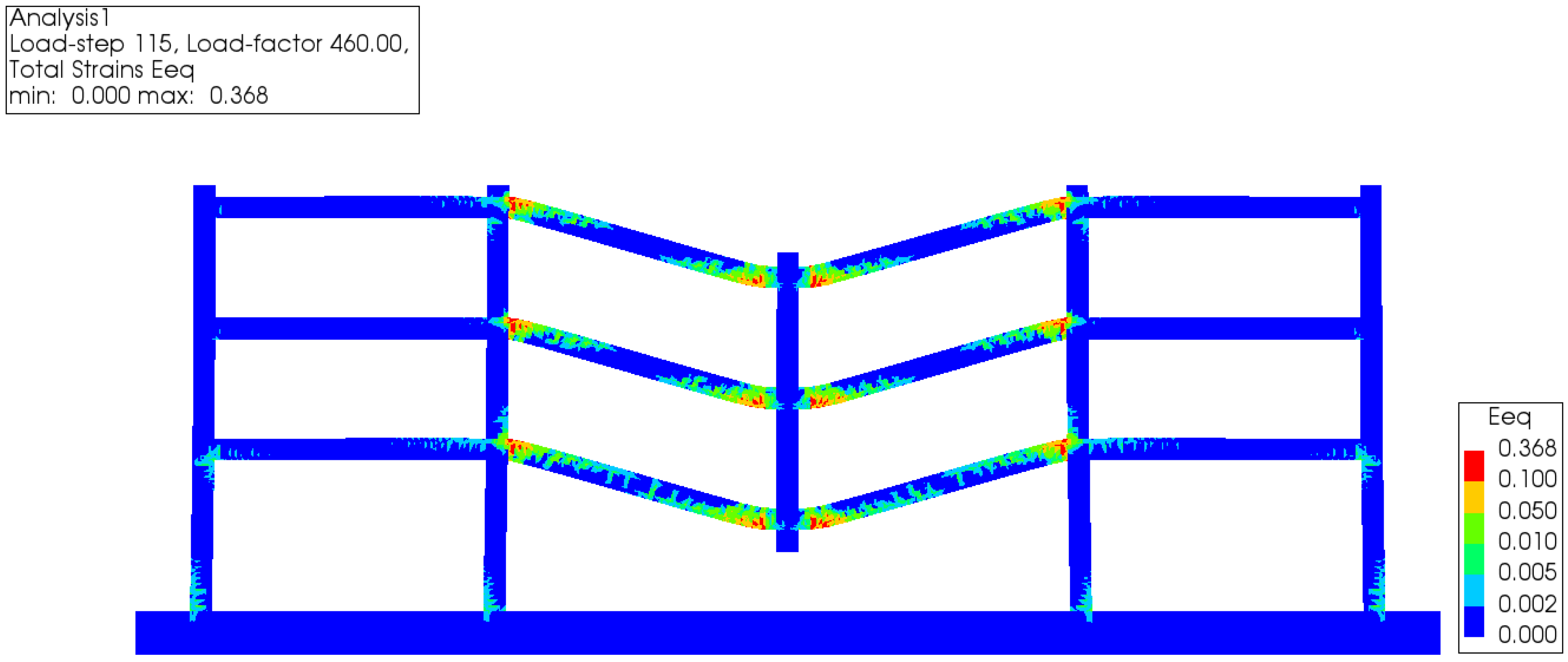 Buildings 13 00533 g014