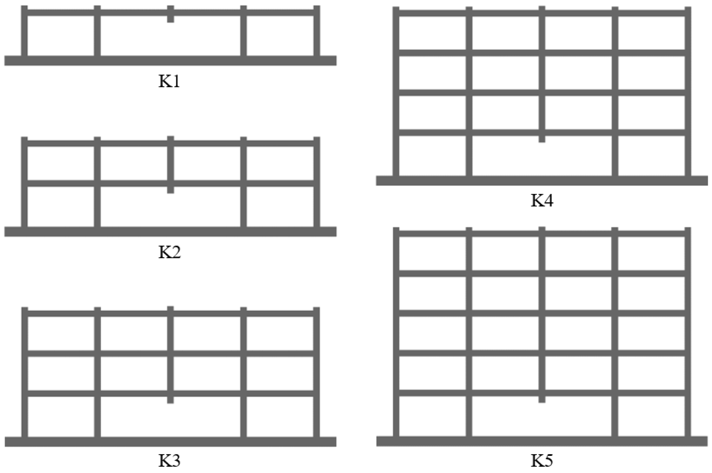 Buildings 13 00533 g016