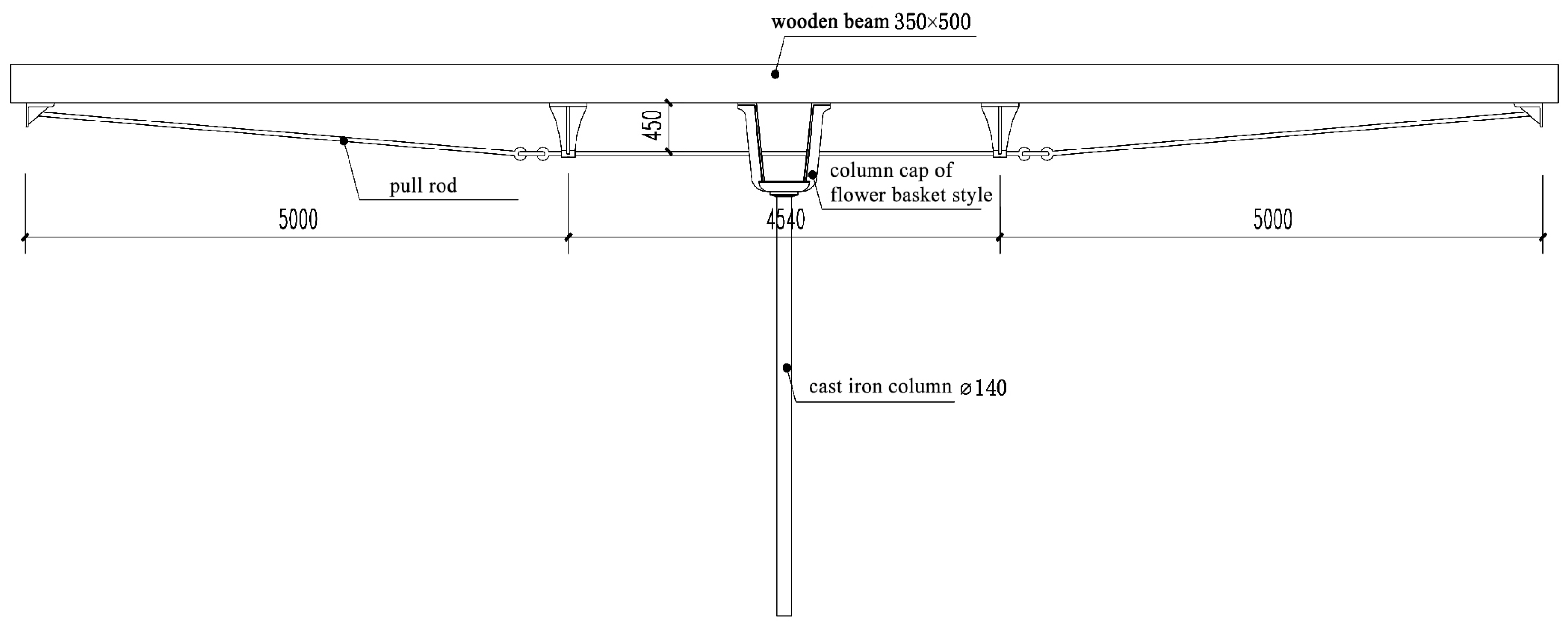 Buildings 13 00534 g009