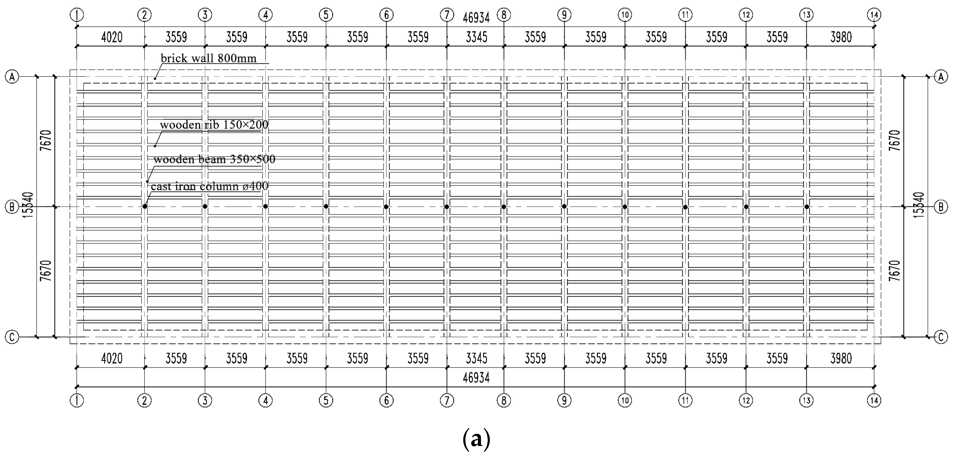 Buildings 13 00534 g013a