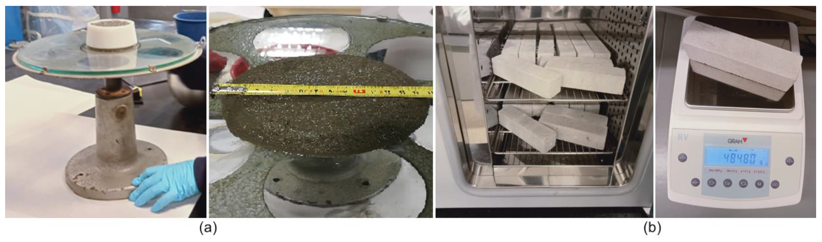 Buildings 13 00535 g003