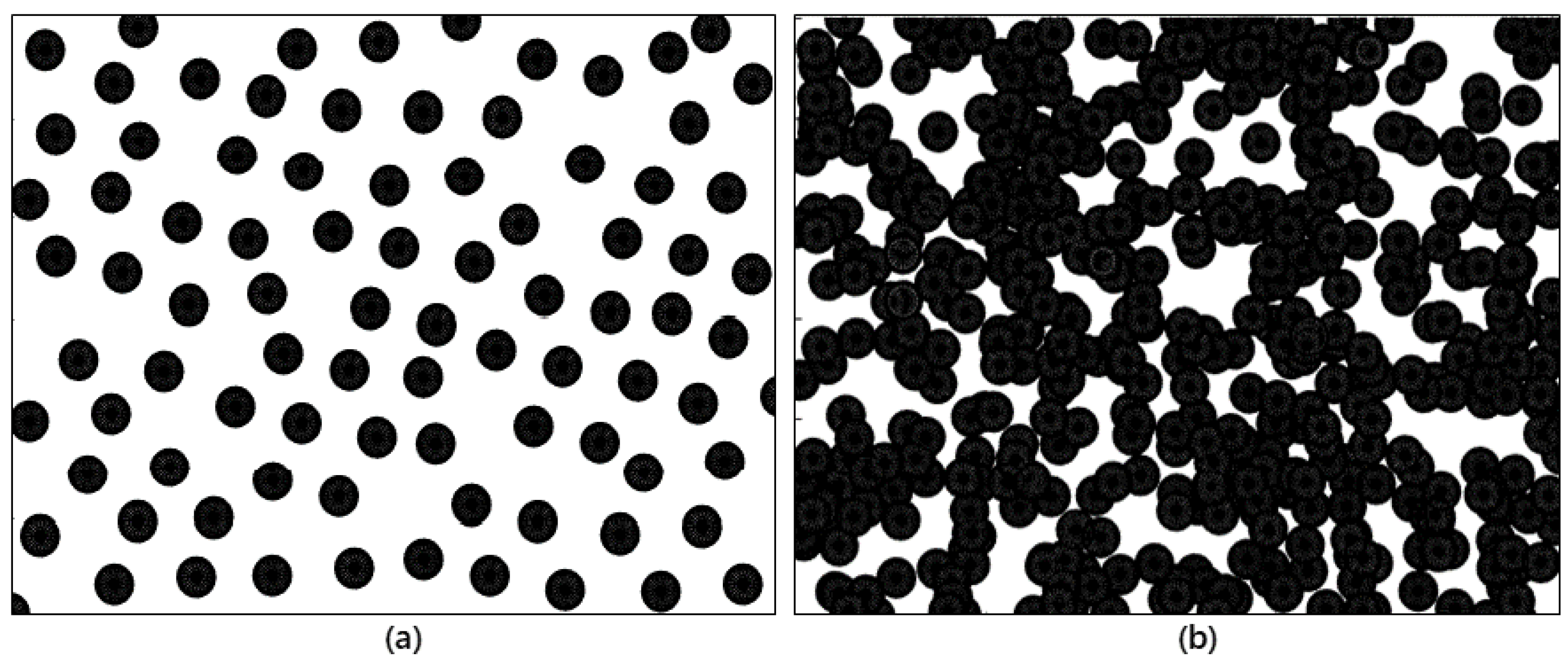 Buildings 13 00535 g005