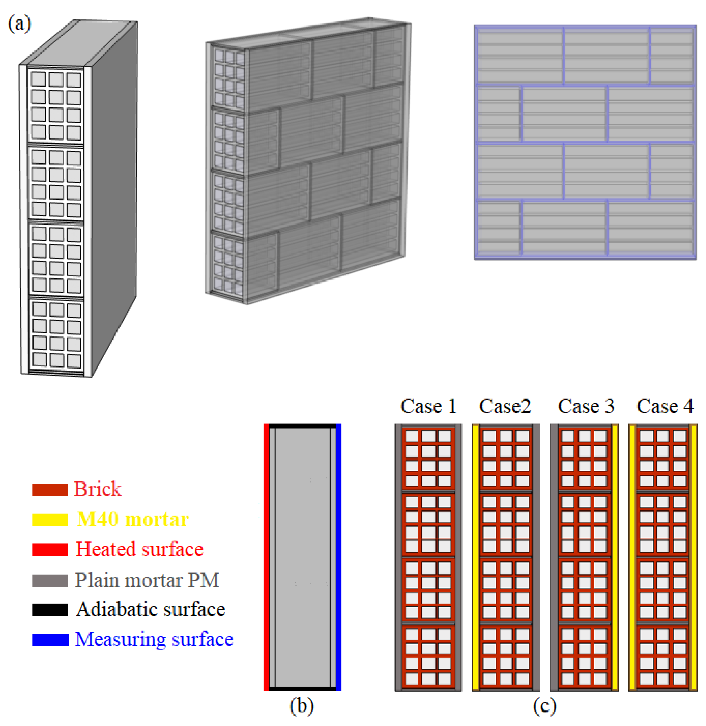 Buildings 13 00535 g016