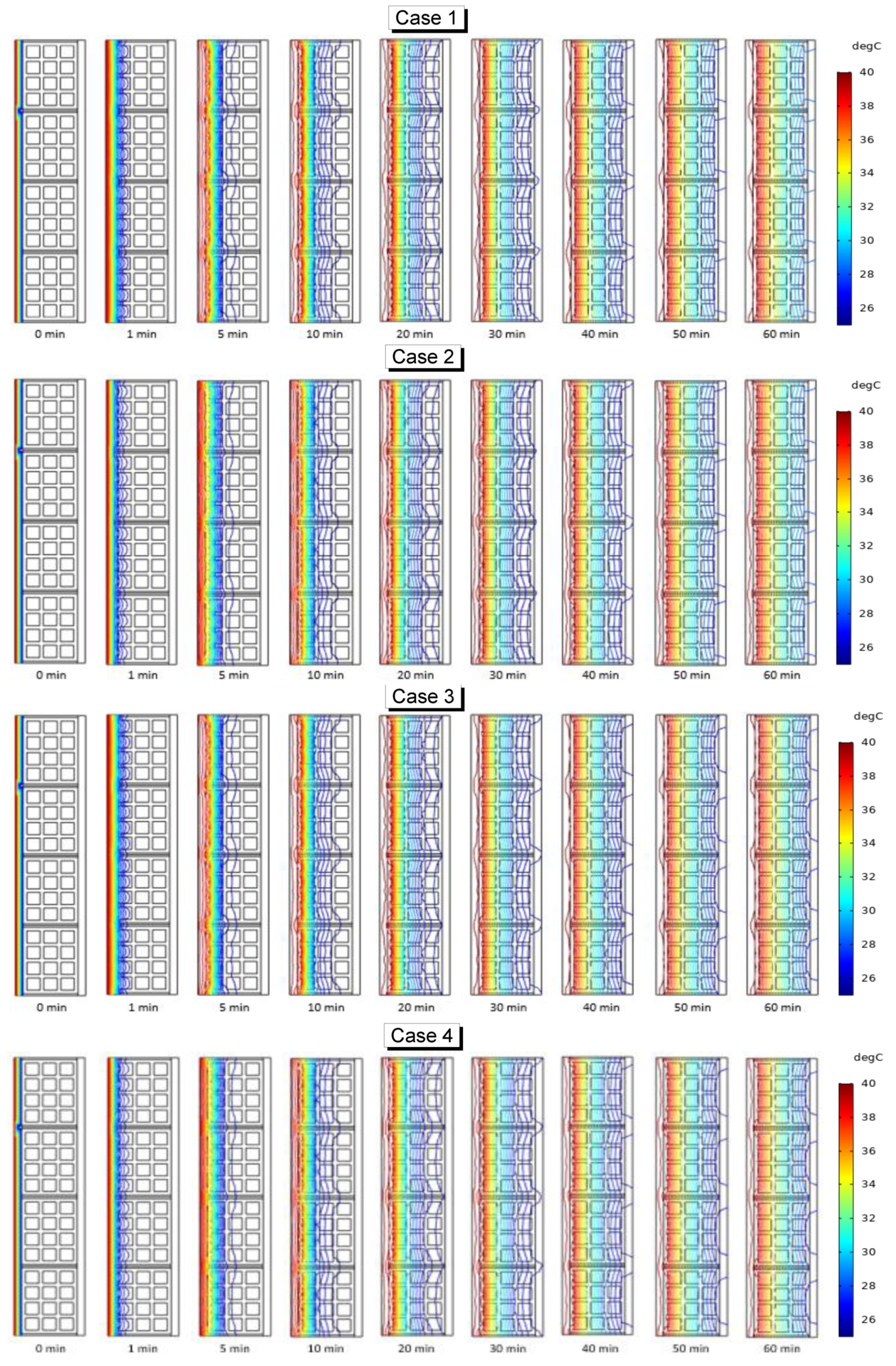 Buildings 13 00535 g019