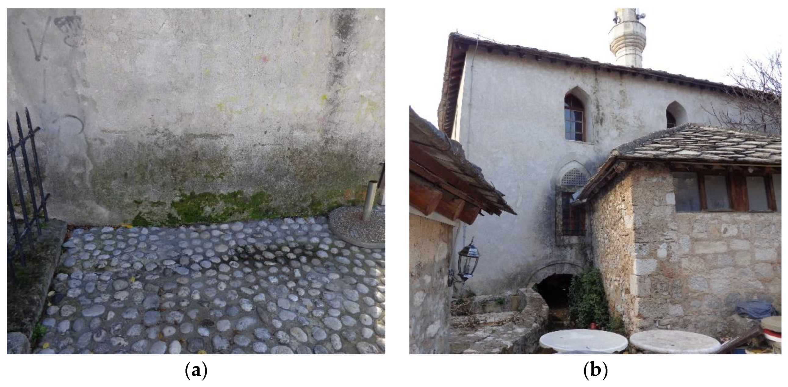 Buildings 13 00536 g004 Buildings 13 00536 g004