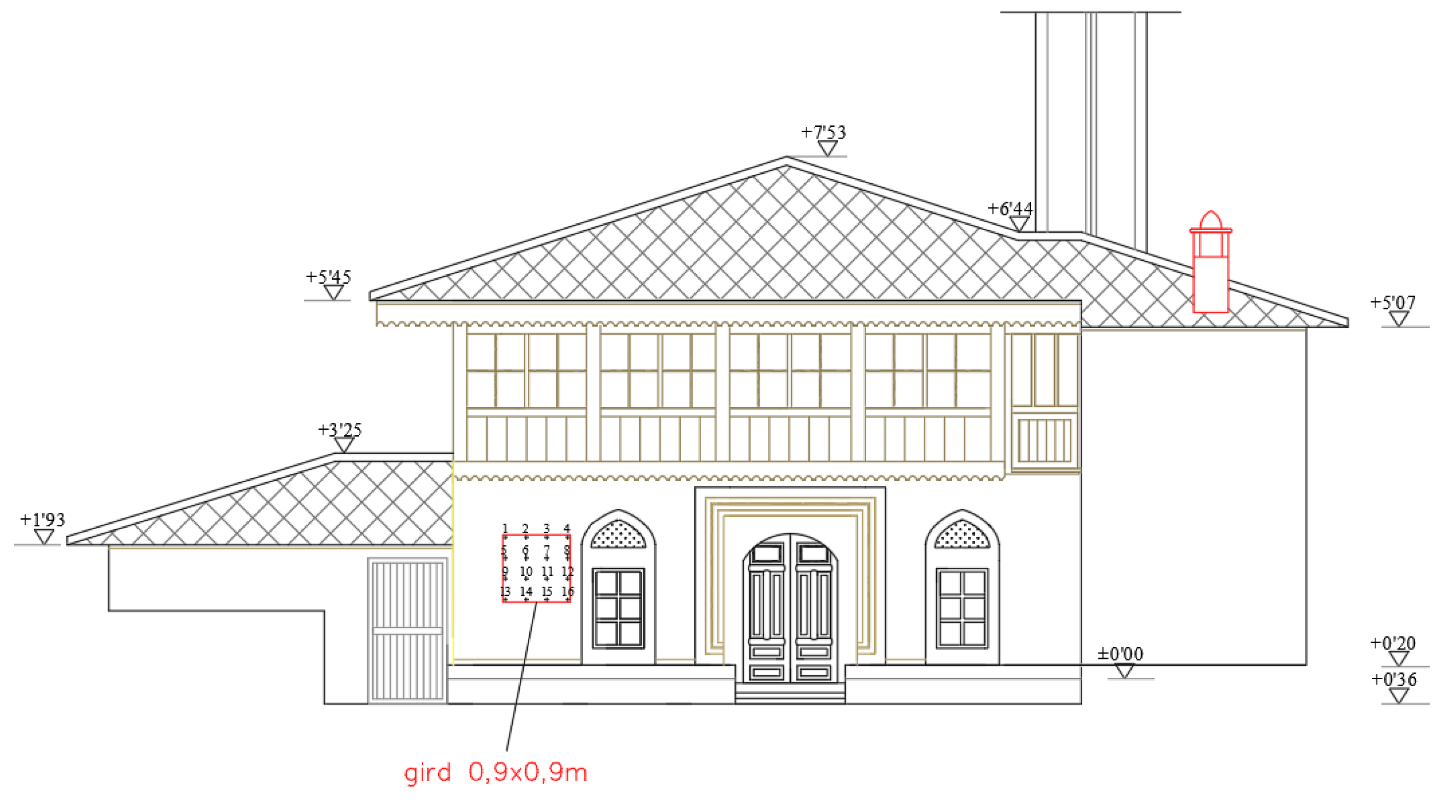 Buildings 13 00536 g015 Buildings 13 00536 g015