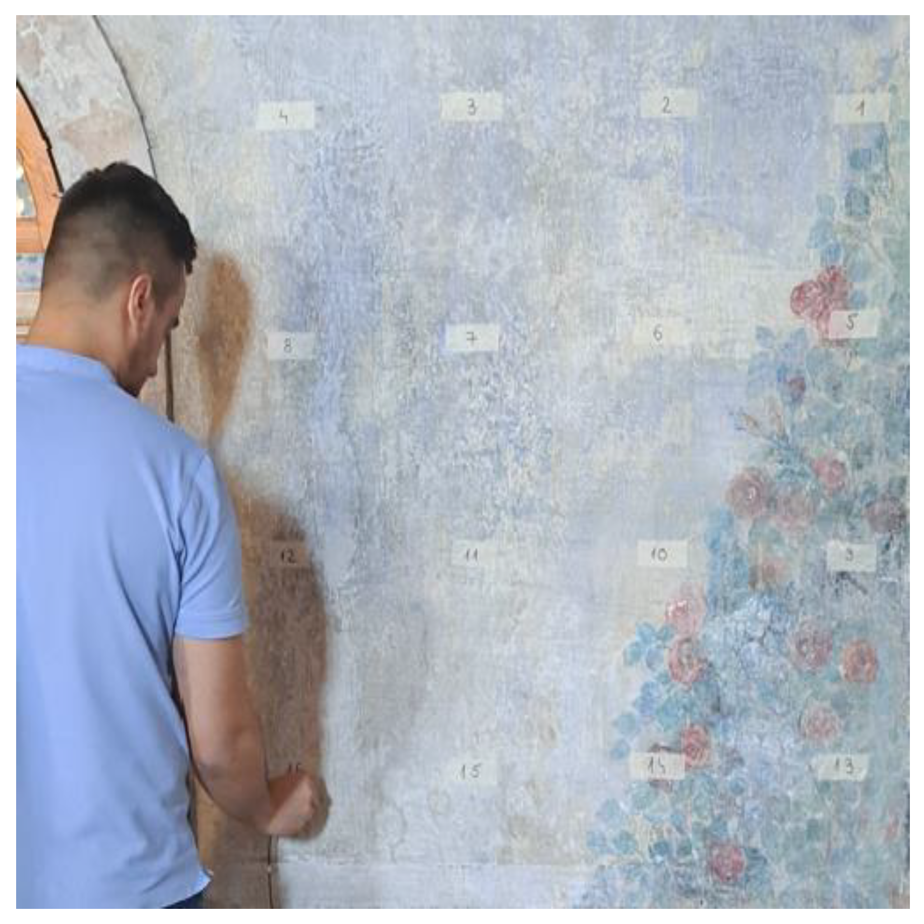 Buildings 13 00536 g017 Buildings 13 00536 g017