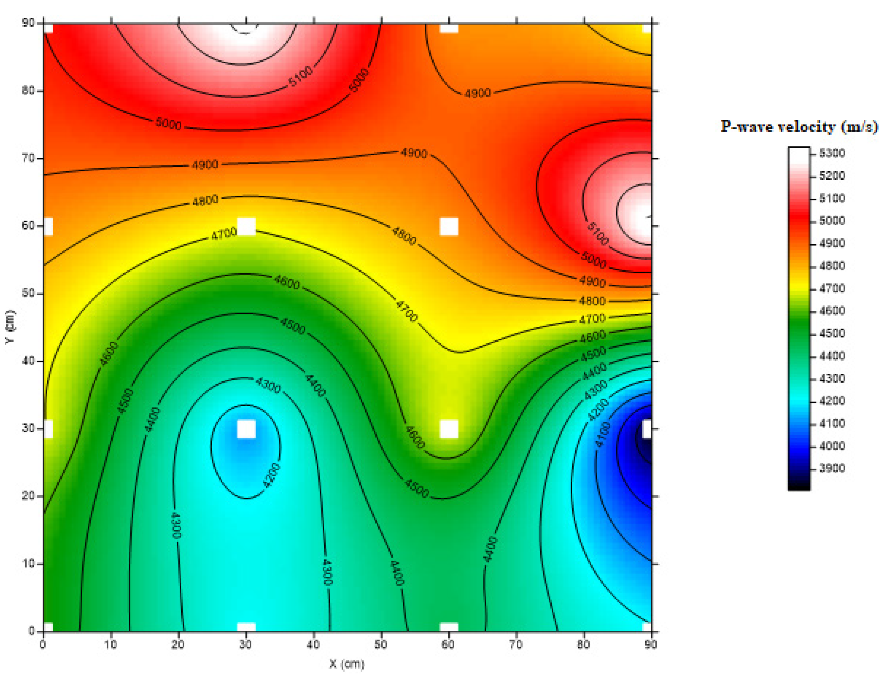 Buildings 13 00536 g018 Buildings 13 00536 g018
