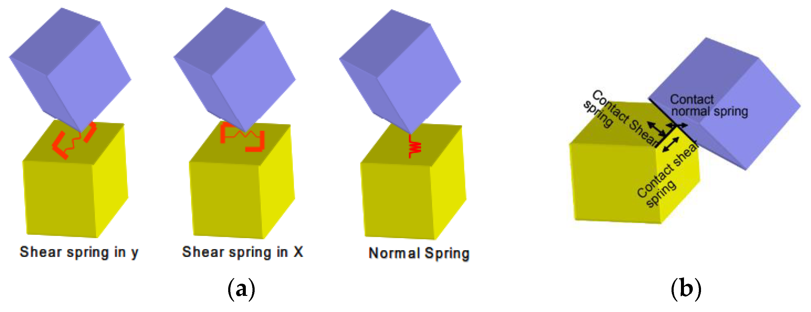 Buildings 13 00536 g019 Buildings 13 00536 g019