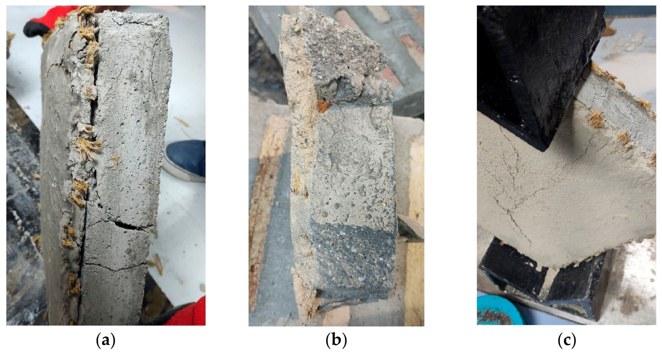 Buildings 13 00538 g006