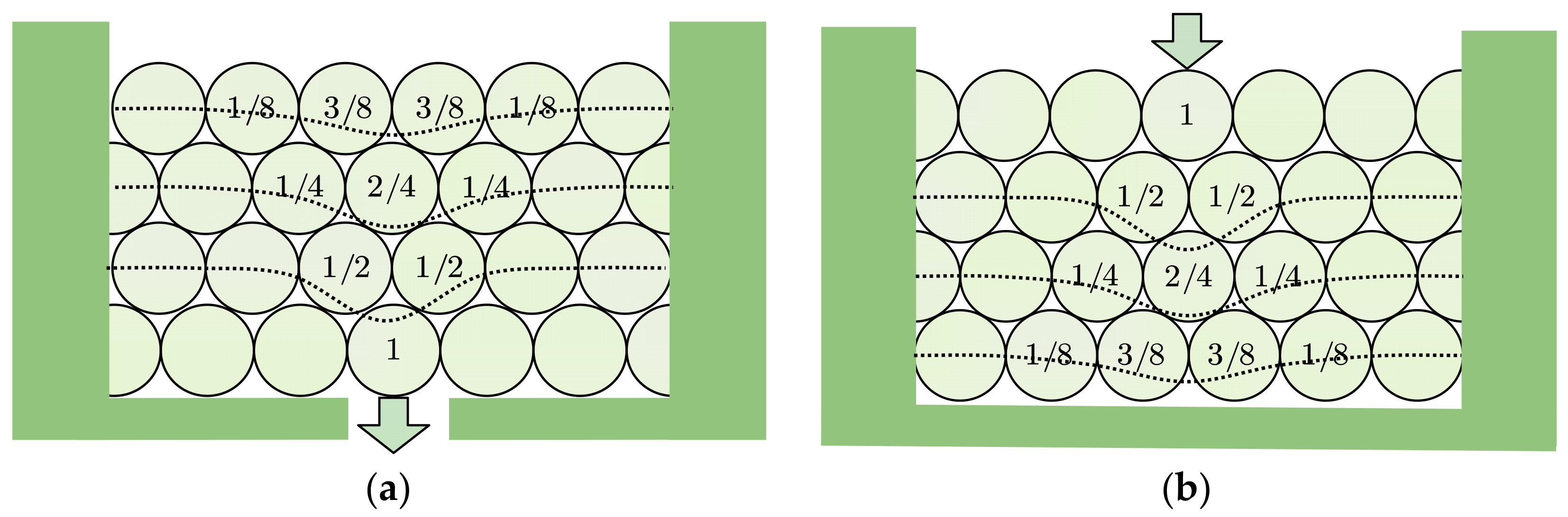 Buildings 13 00539 g007