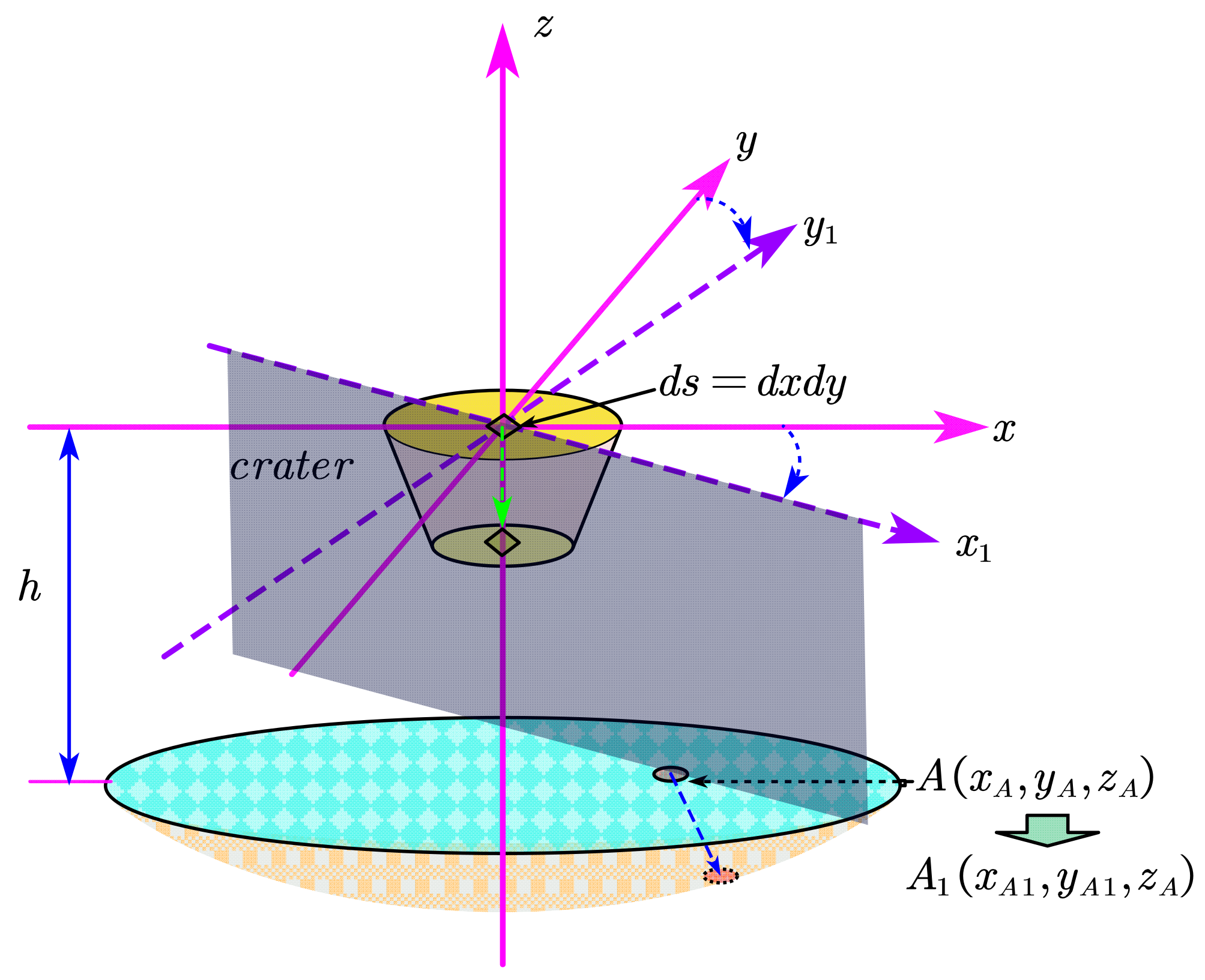 Buildings 13 00539 g008