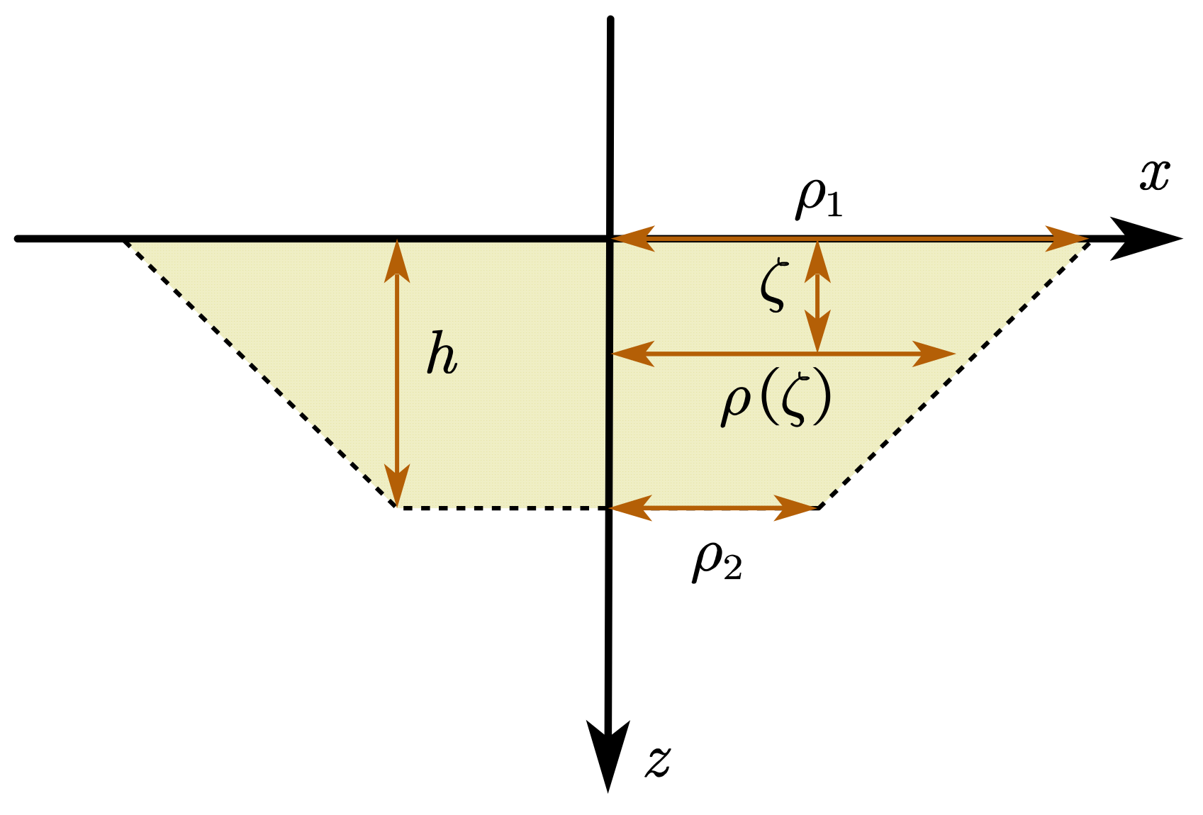Buildings 13 00539 g010