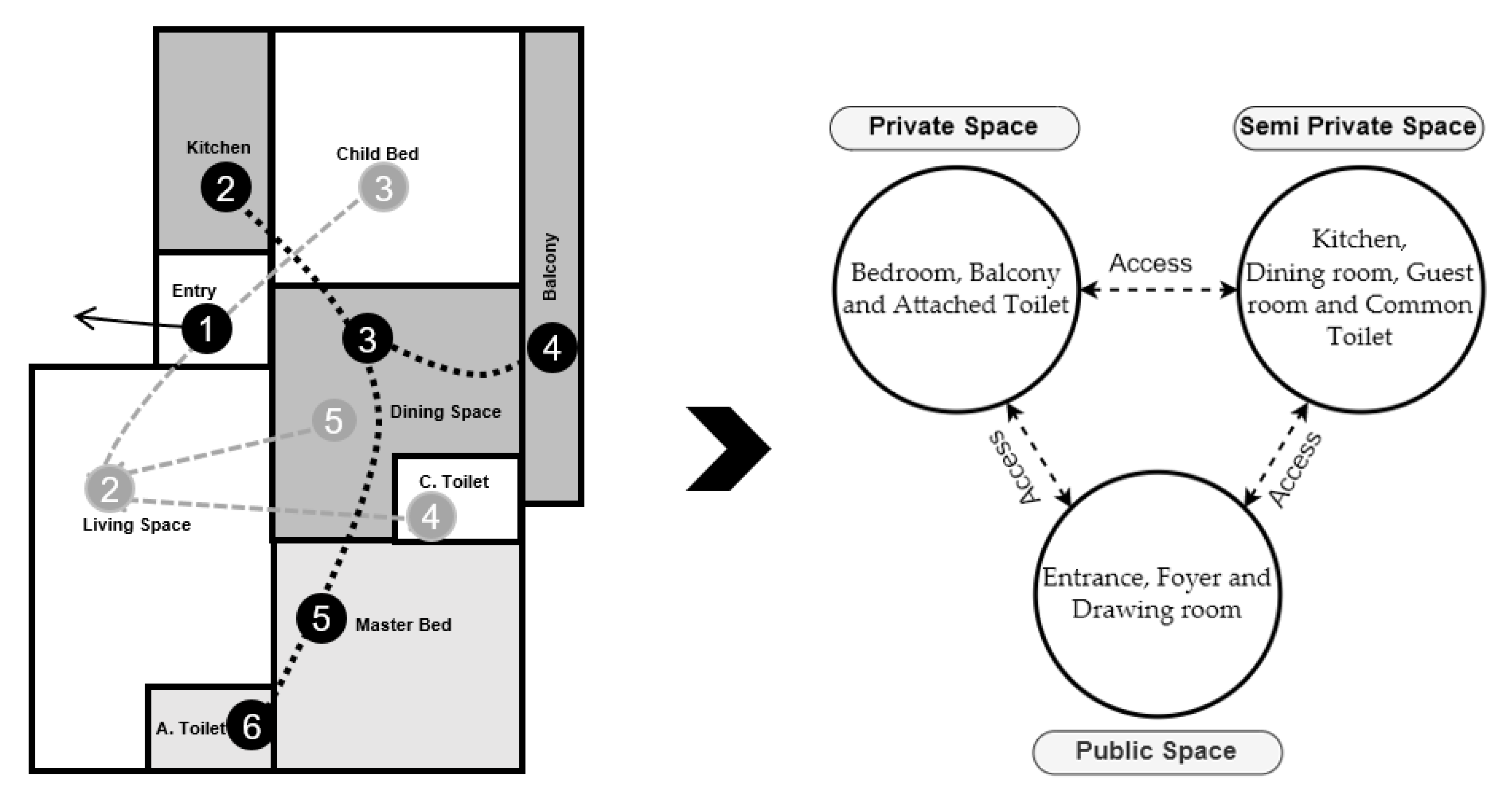 Buildings 13 00542 g002 Buildings 13 00542 g002