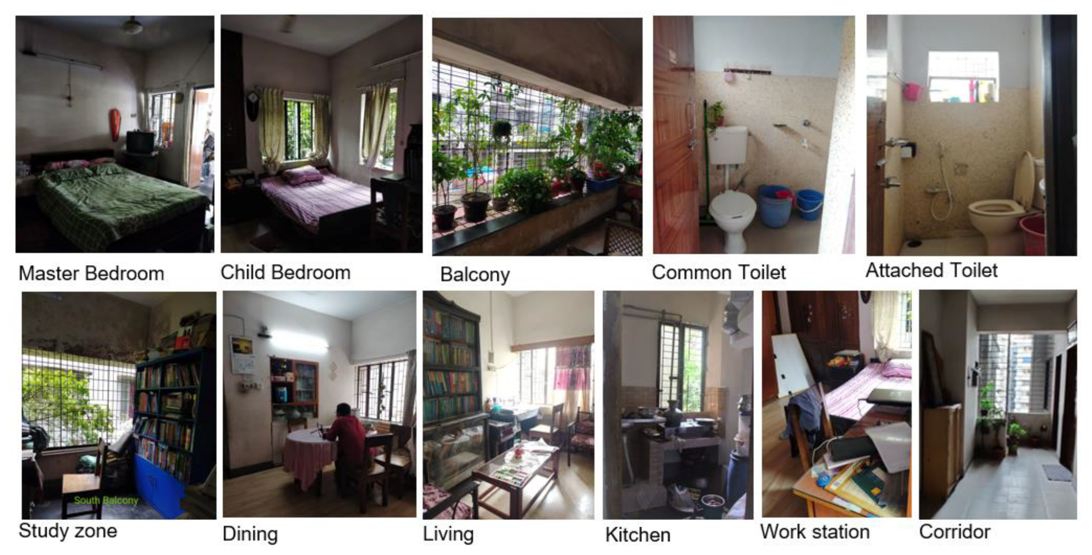 Buildings 13 00542 g003 Buildings 13 00542 g003