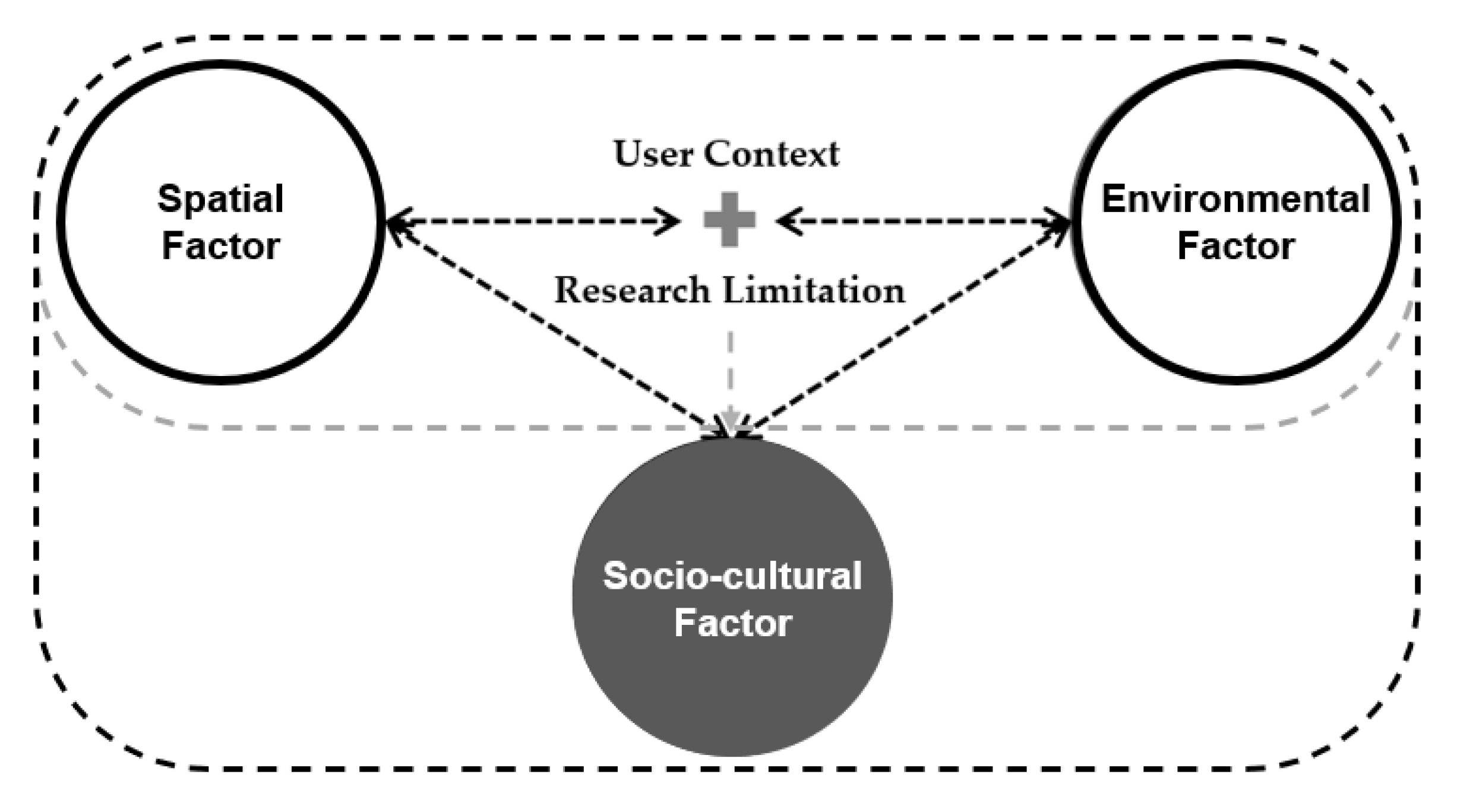 Buildings 13 00542 g004 Buildings 13 00542 g004