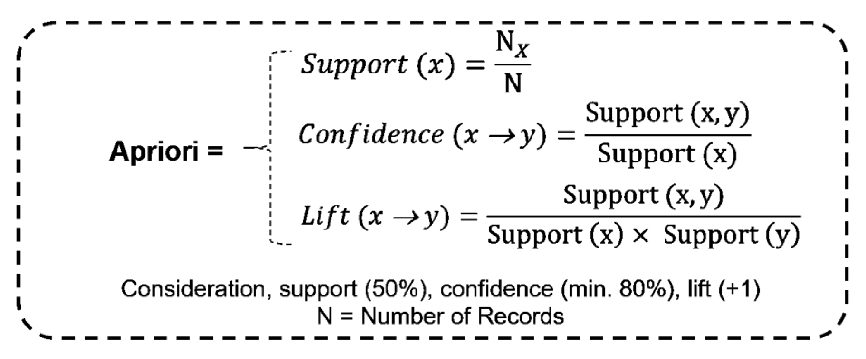 Buildings 13 00542 g009 Buildings 13 00542 g009