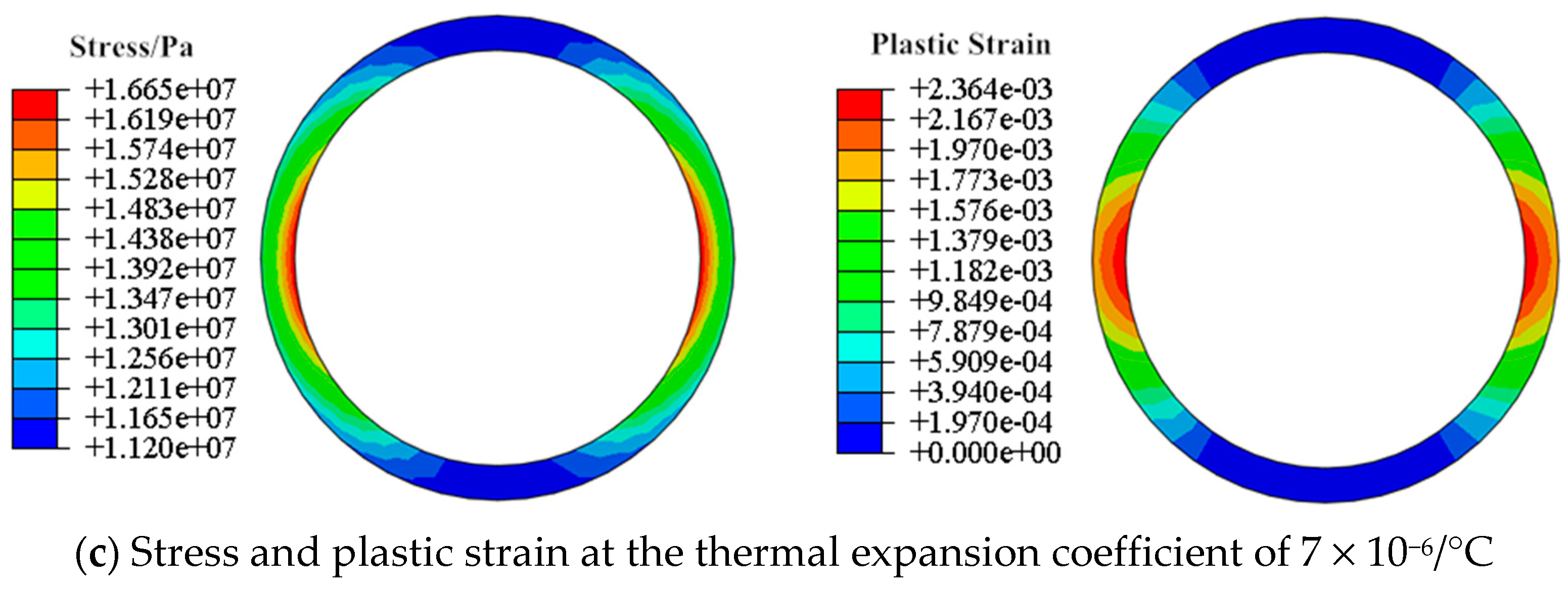 Buildings 13 00544 g006b