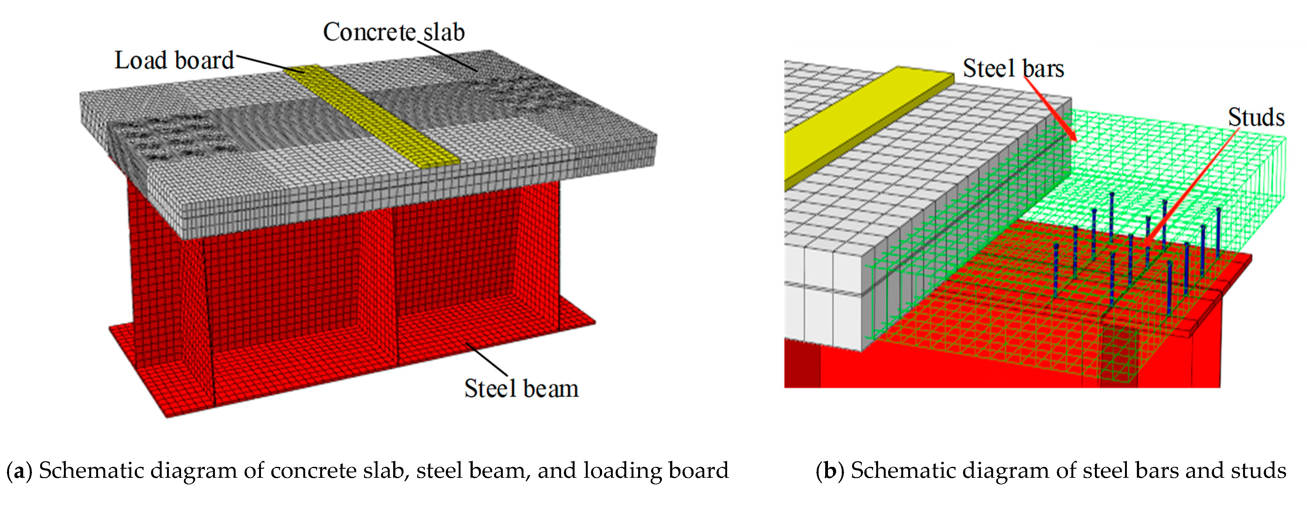Buildings 13 00545 g003