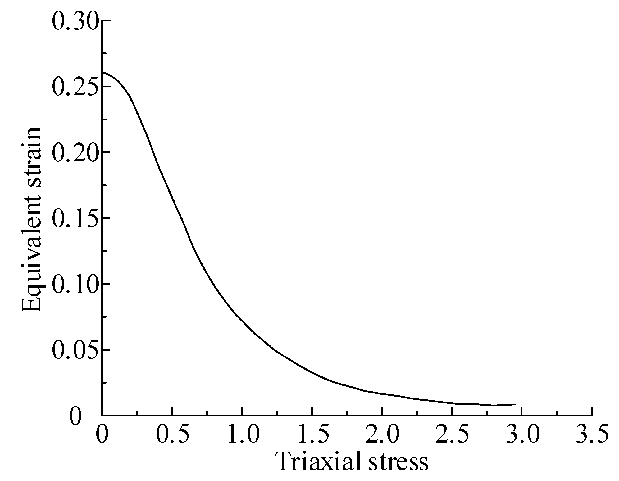 Buildings 13 00545 g008