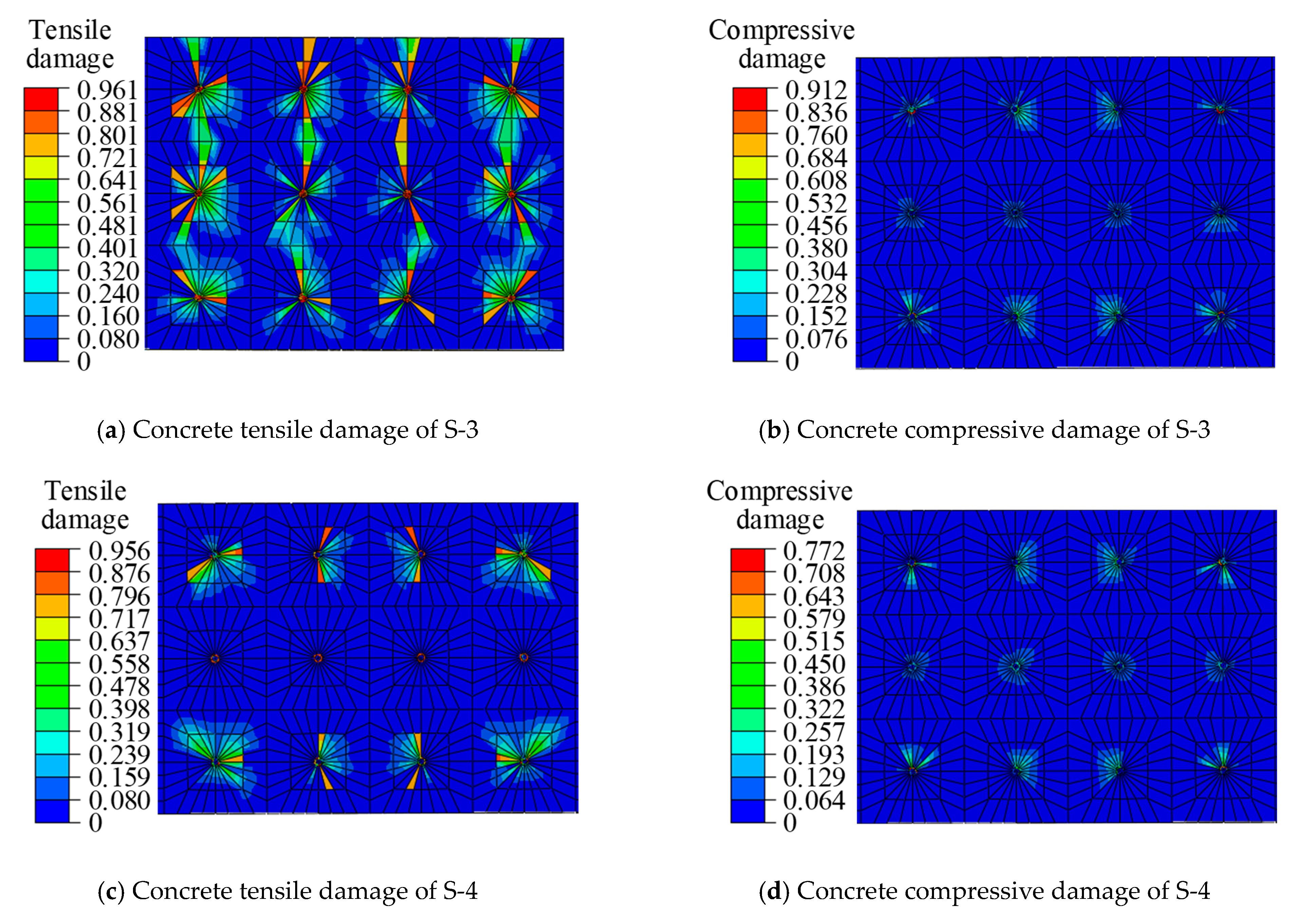 Buildings 13 00545 g017