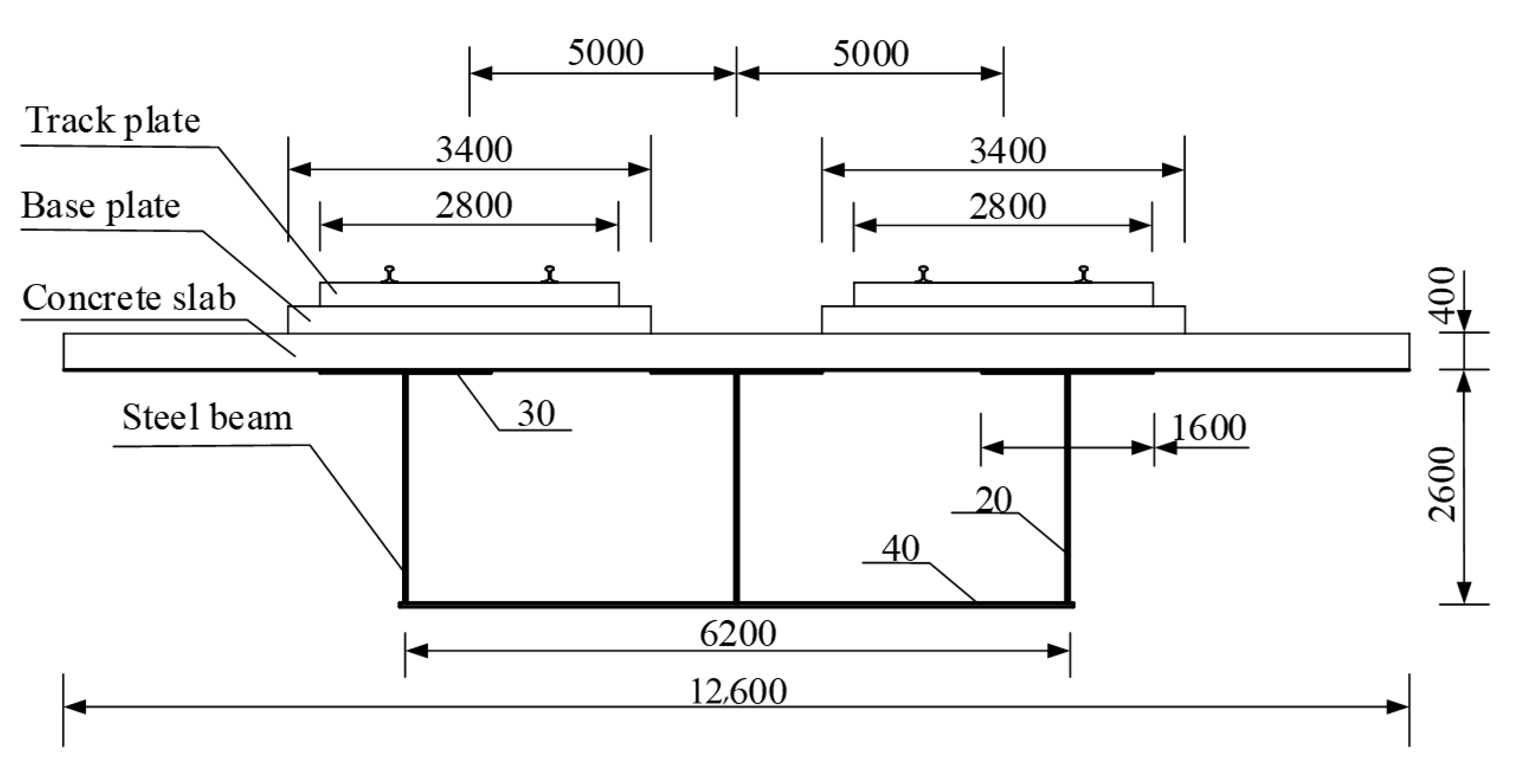 Buildings 13 00545 g018