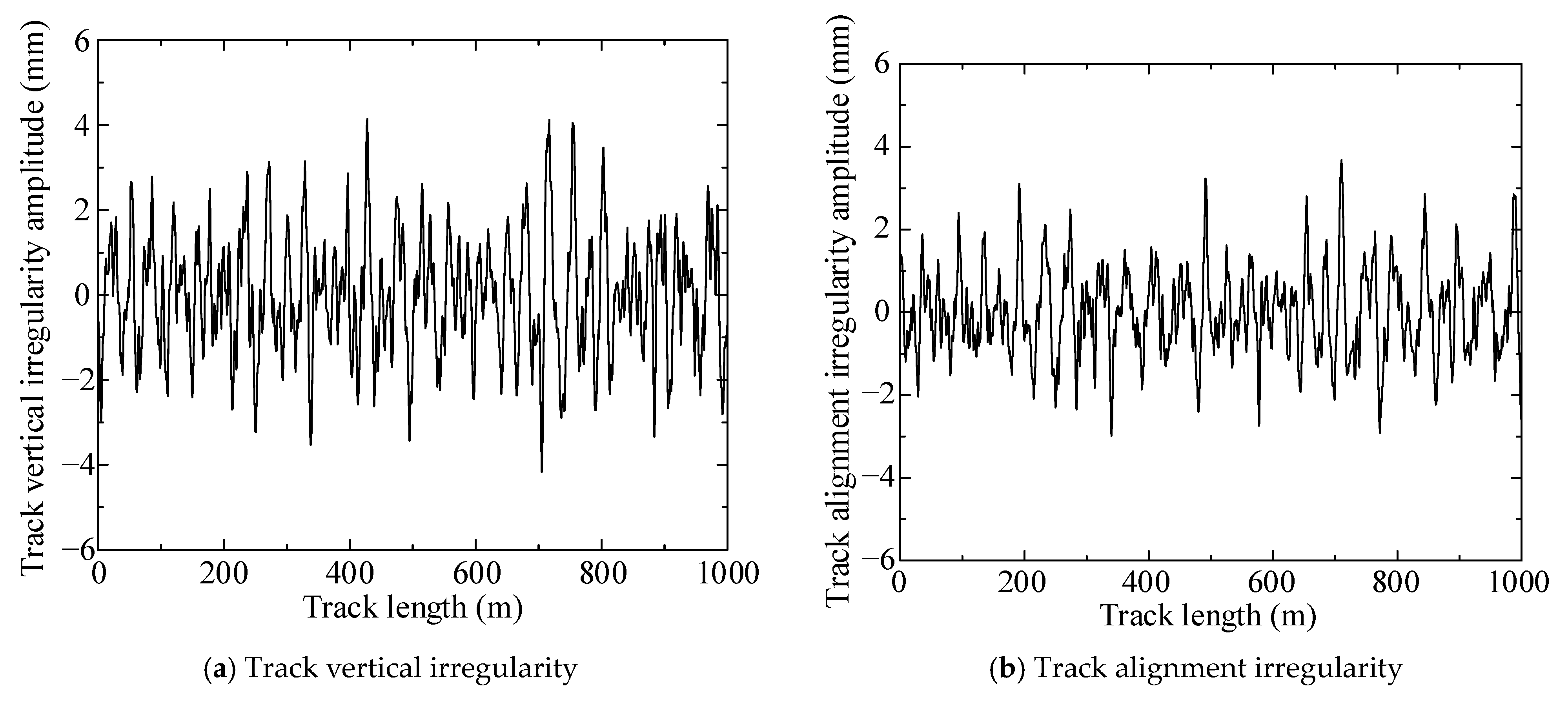 Buildings 13 00545 g020