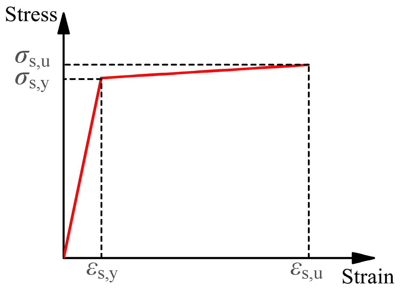 Buildings 13 00547 g006
