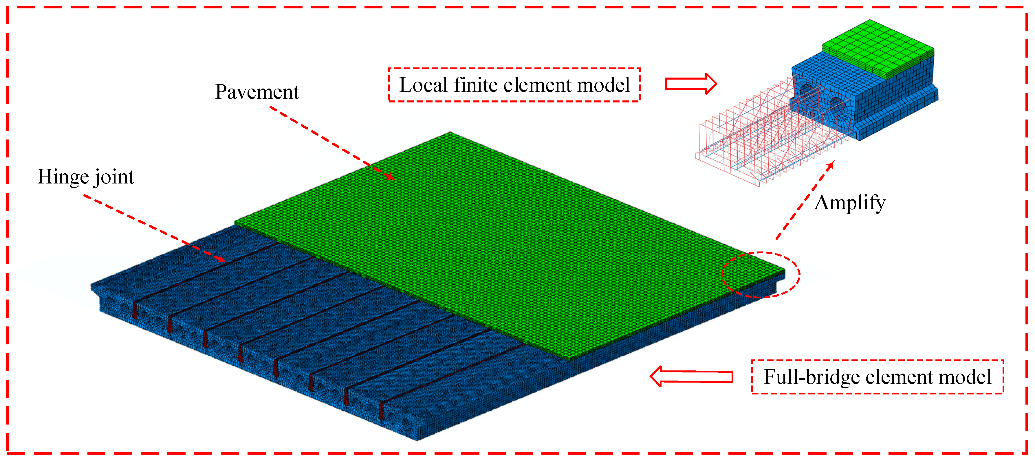 Buildings 13 00547 g009