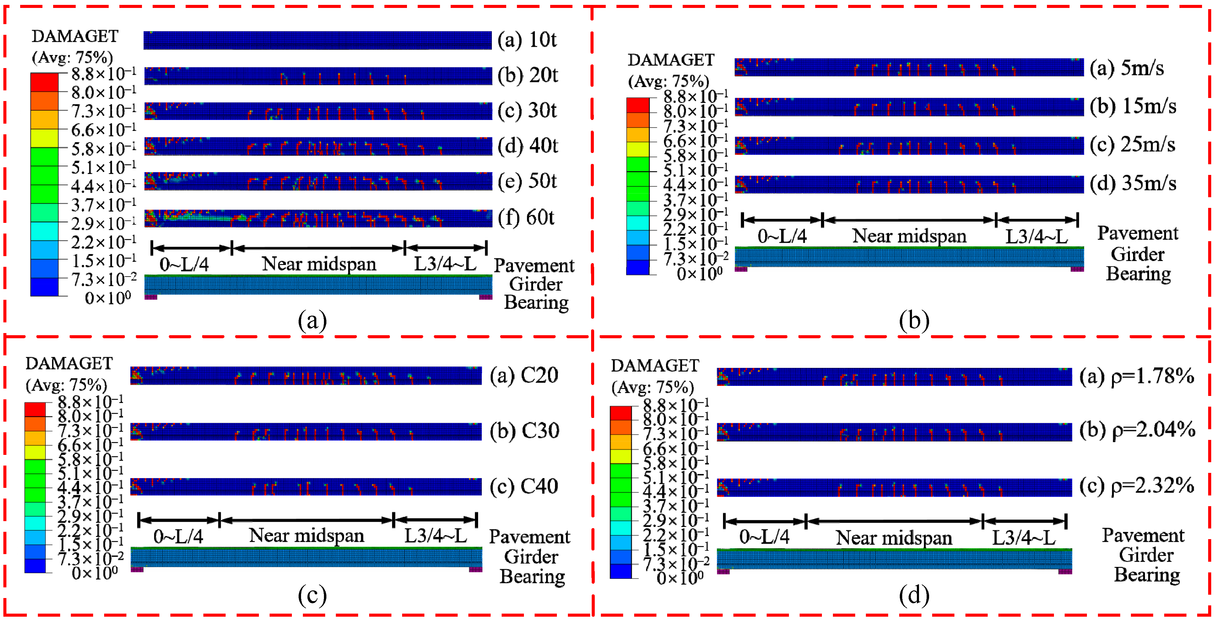 Buildings 13 00547 g012