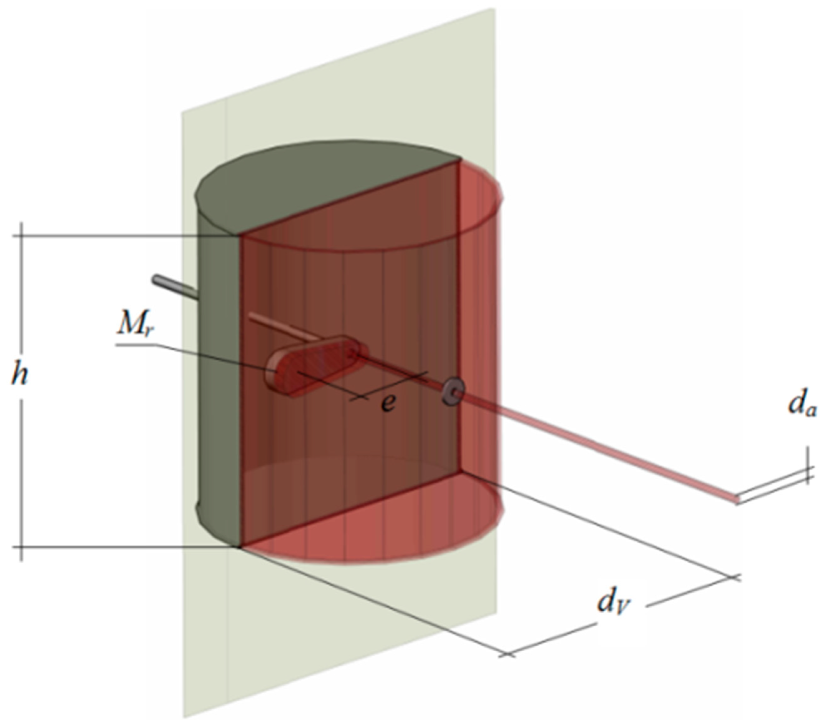 Buildings 13 00548 g002