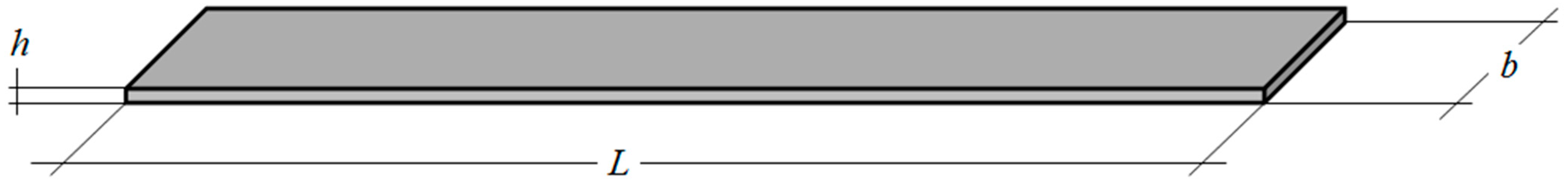 Buildings 13 00548 g003