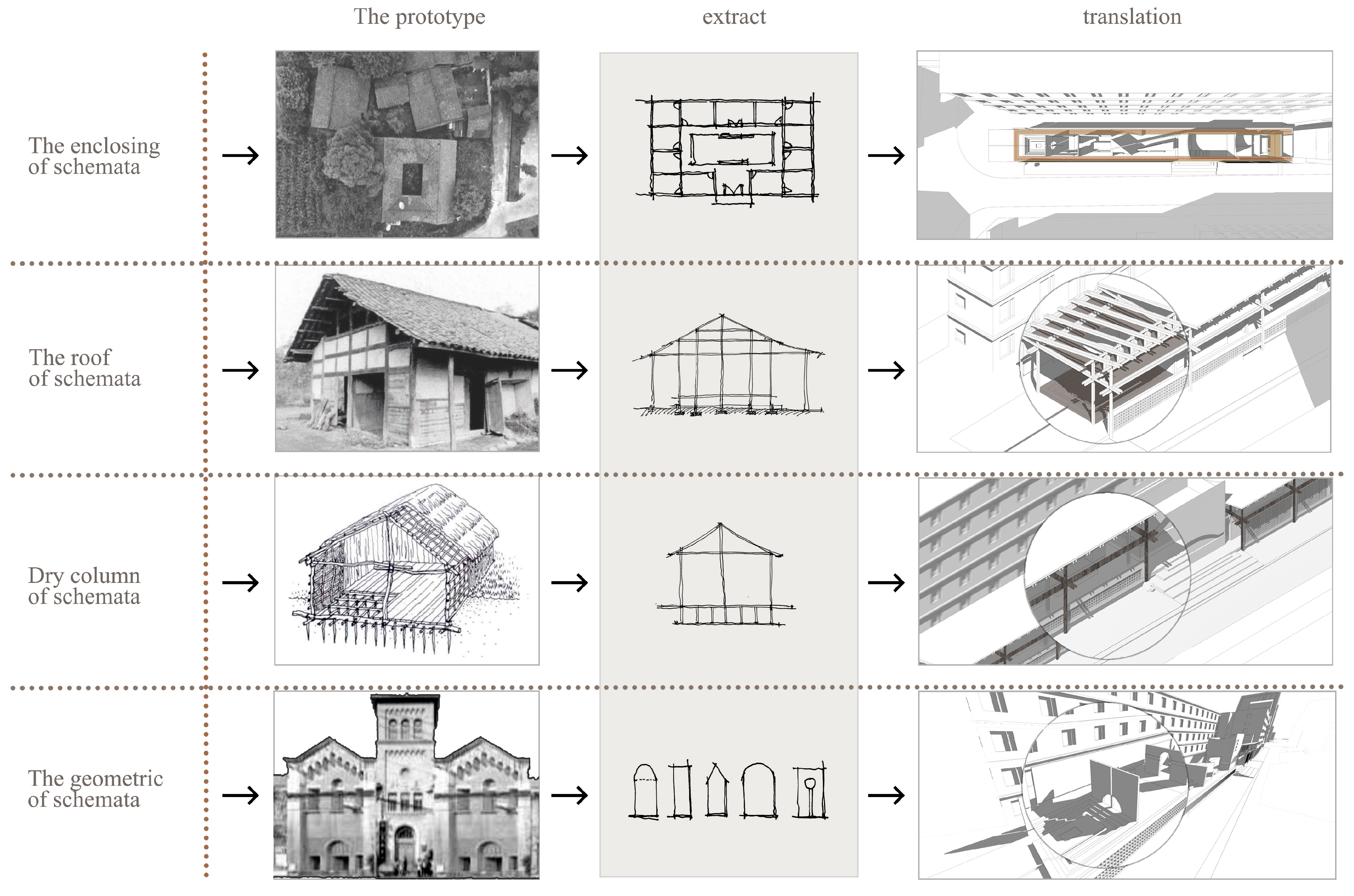 Buildings 13 00549 g012