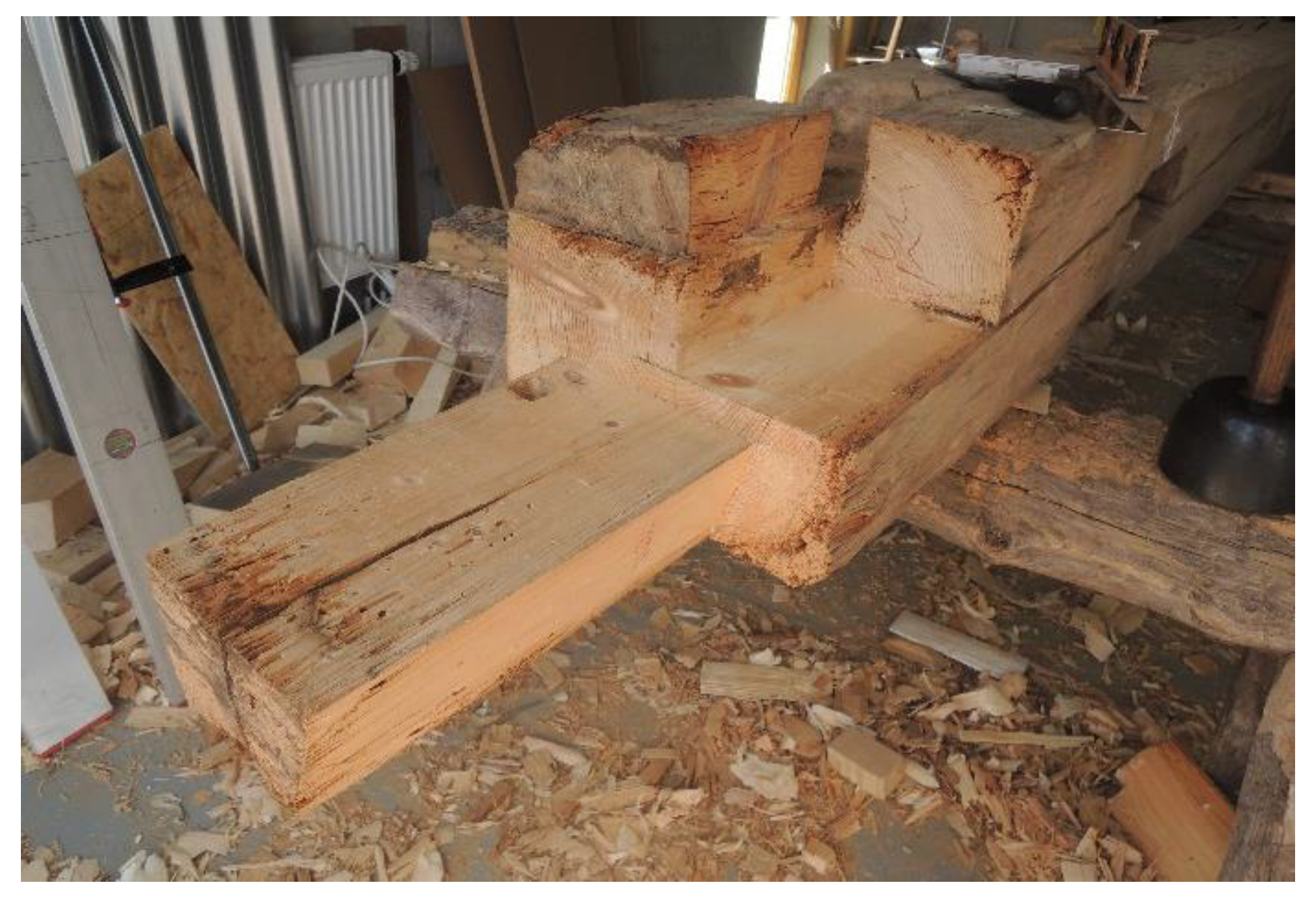 Buildings 13 00550 g006