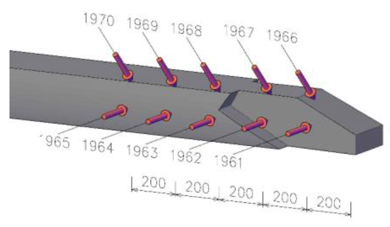 Buildings 13 00550 g012