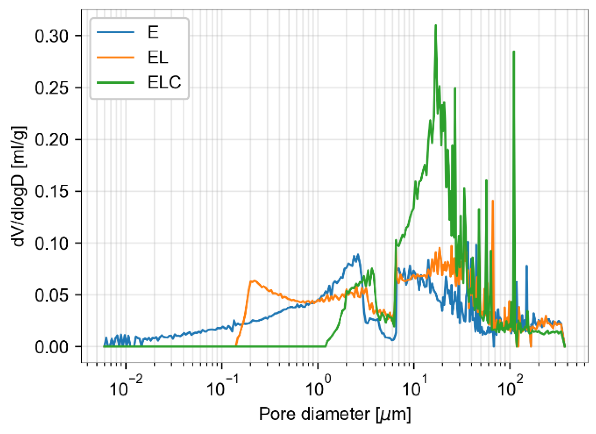 Buildings 13 00550 g036