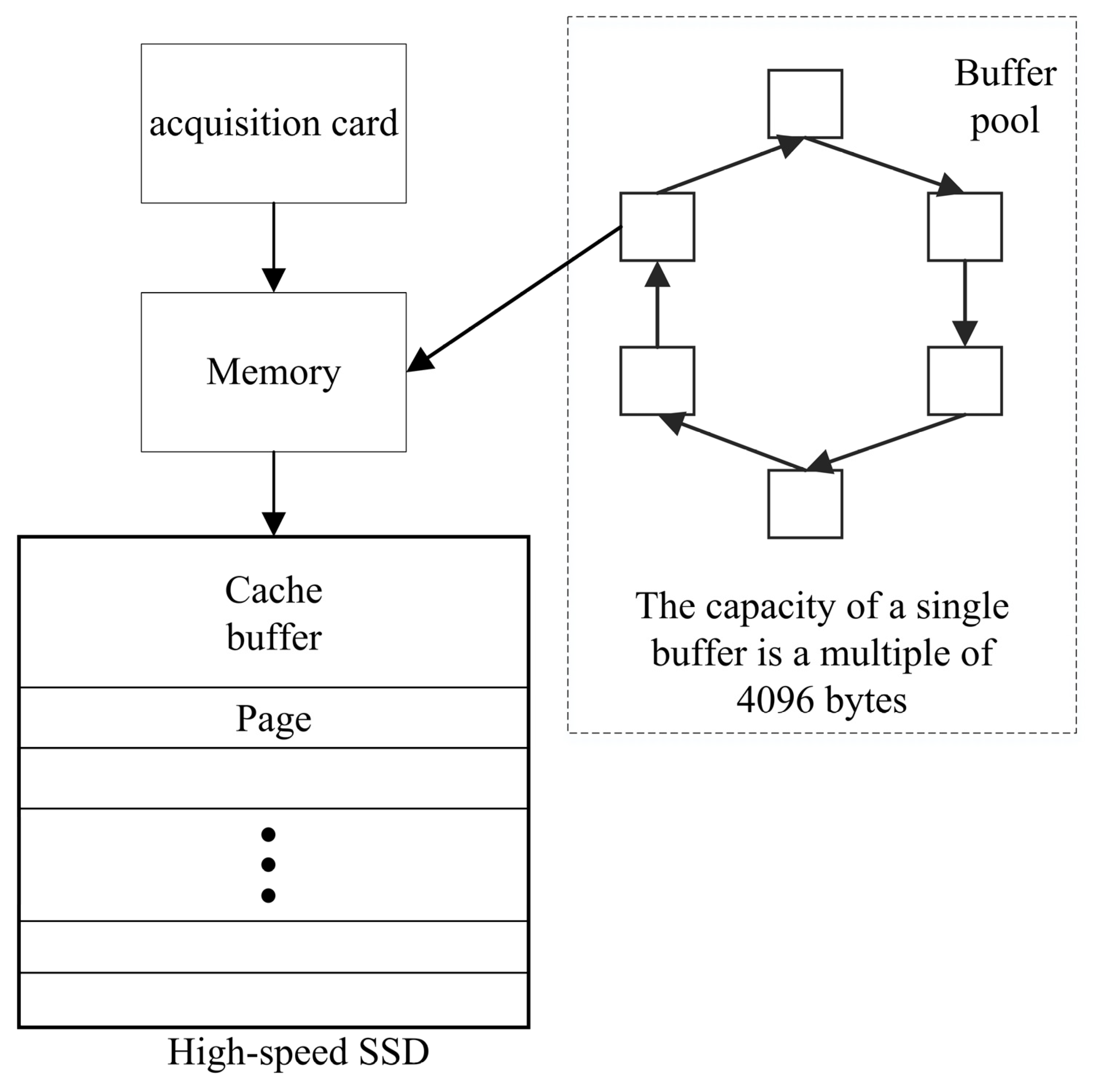 Buildings 13 00553 g003 Buildings 13 00553 g003