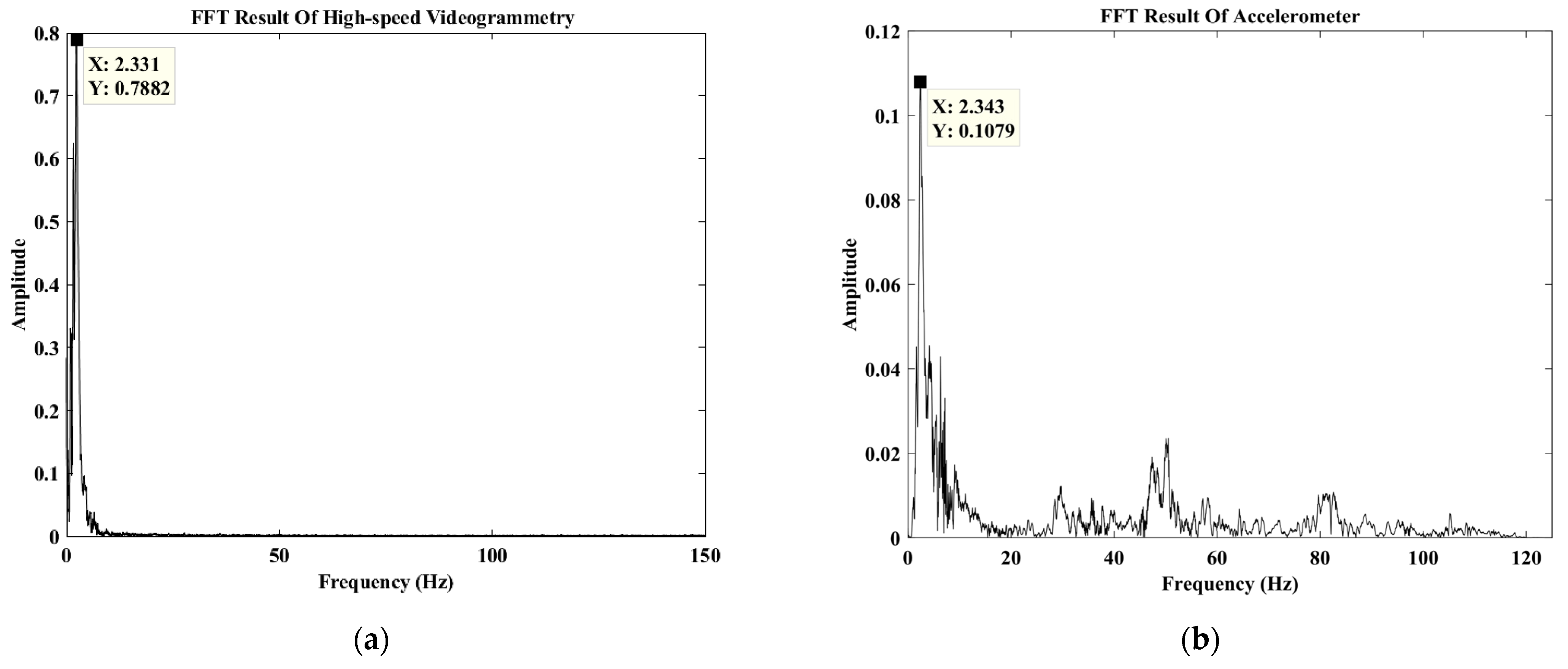 Buildings 13 00553 g016 Buildings 13 00553 g016