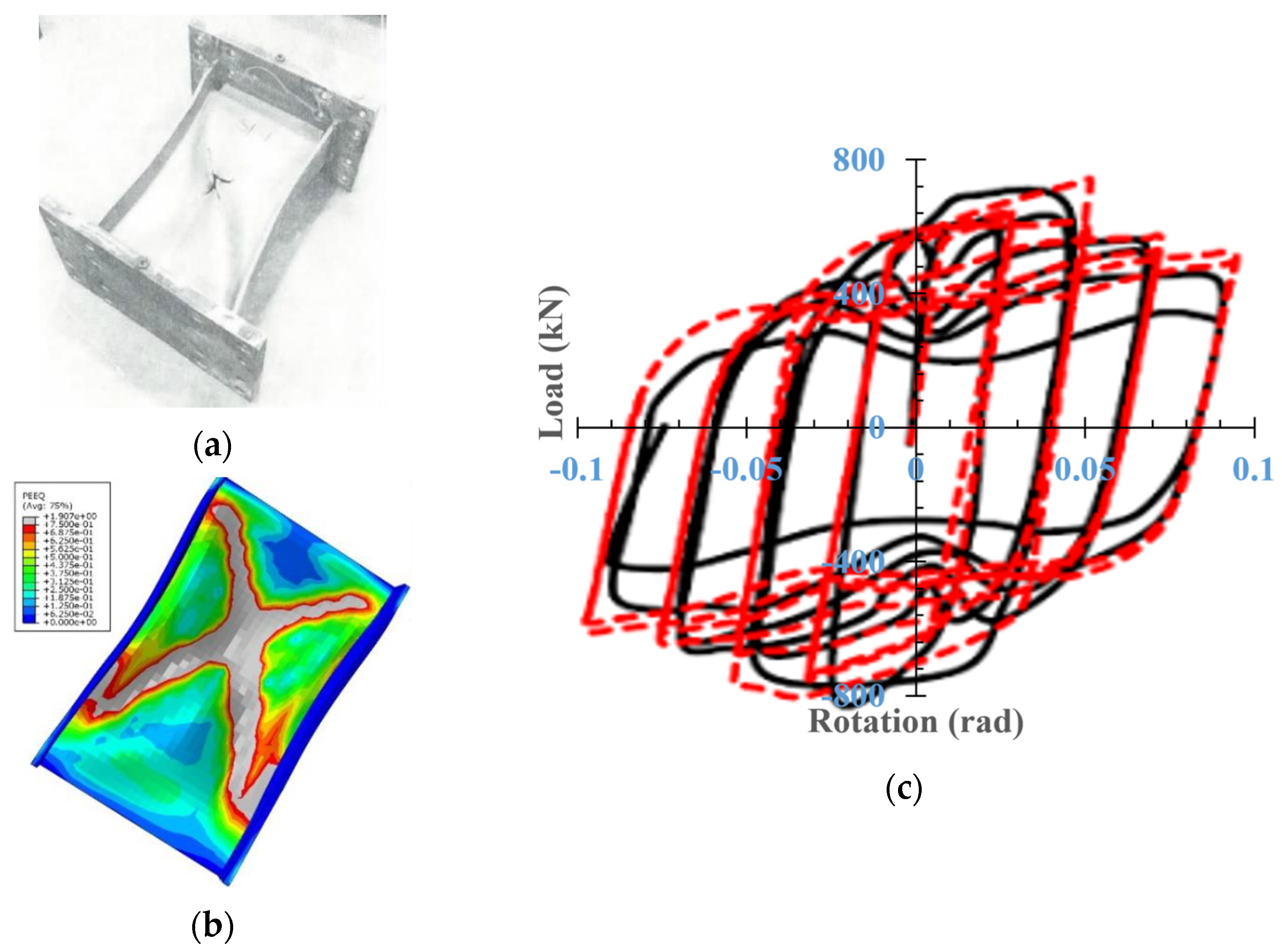 Buildings 13 00554 g003