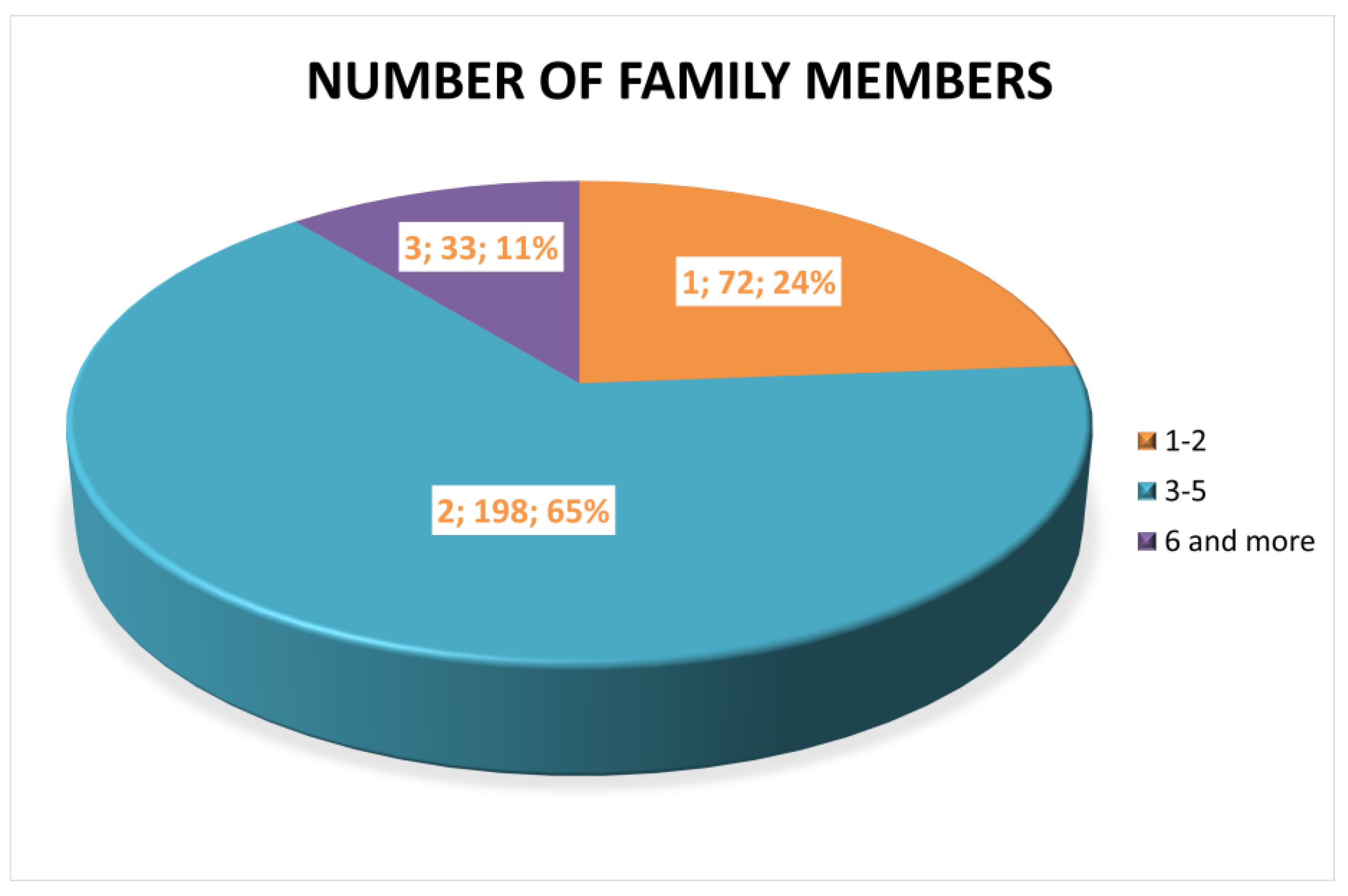 Buildings 13 00555 g002